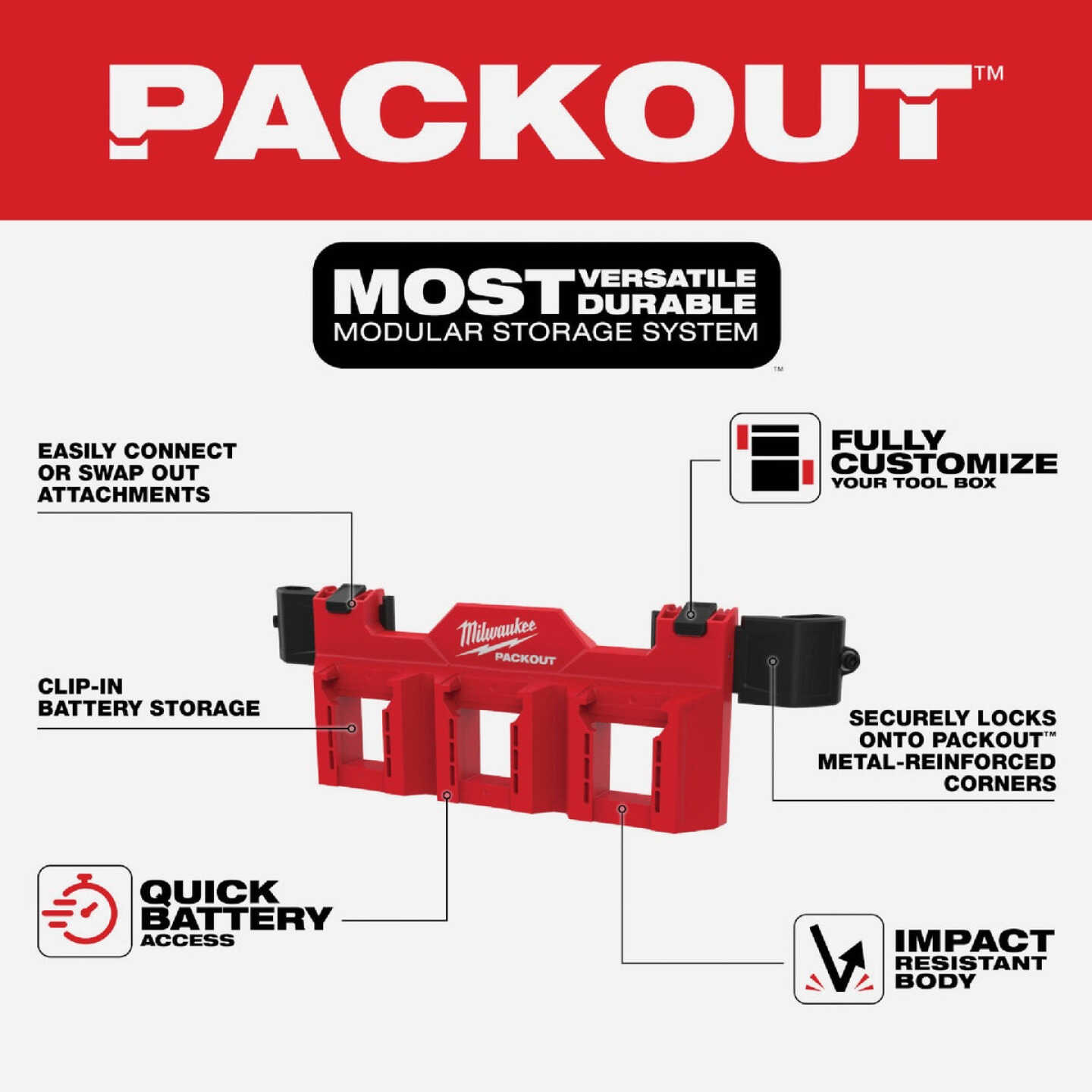 Milwaukee PACKOUT Tool Box M18 Battery Rack Attachment Image 6