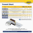 QEP 1/4 In. x 1/4 In. x 1/4 In. Steel Economy Square-Notched Trowel with D-Handle Image 5
