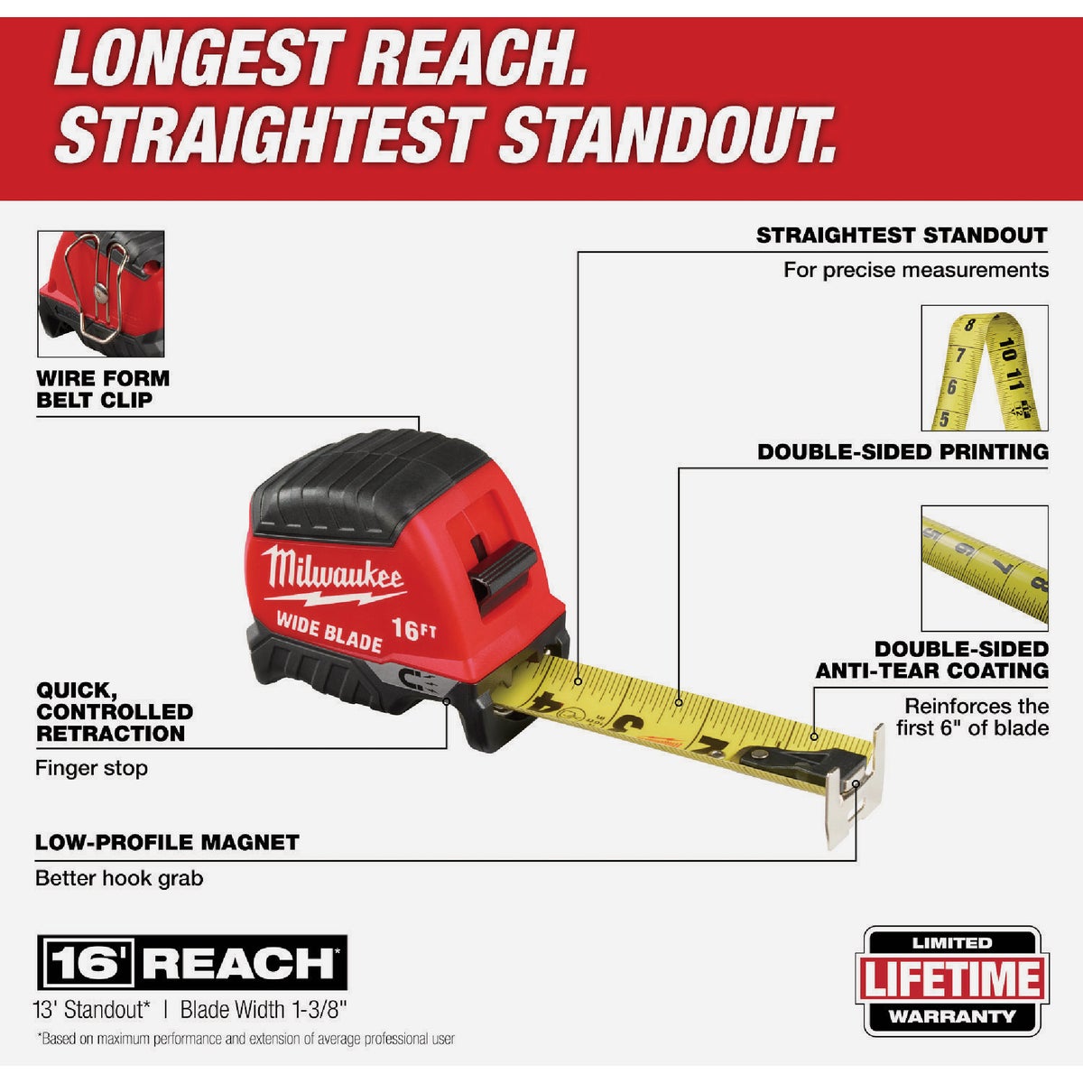 Milwaukee 16 Ft. Wide Blade Magnetic Tape Measure Image 2