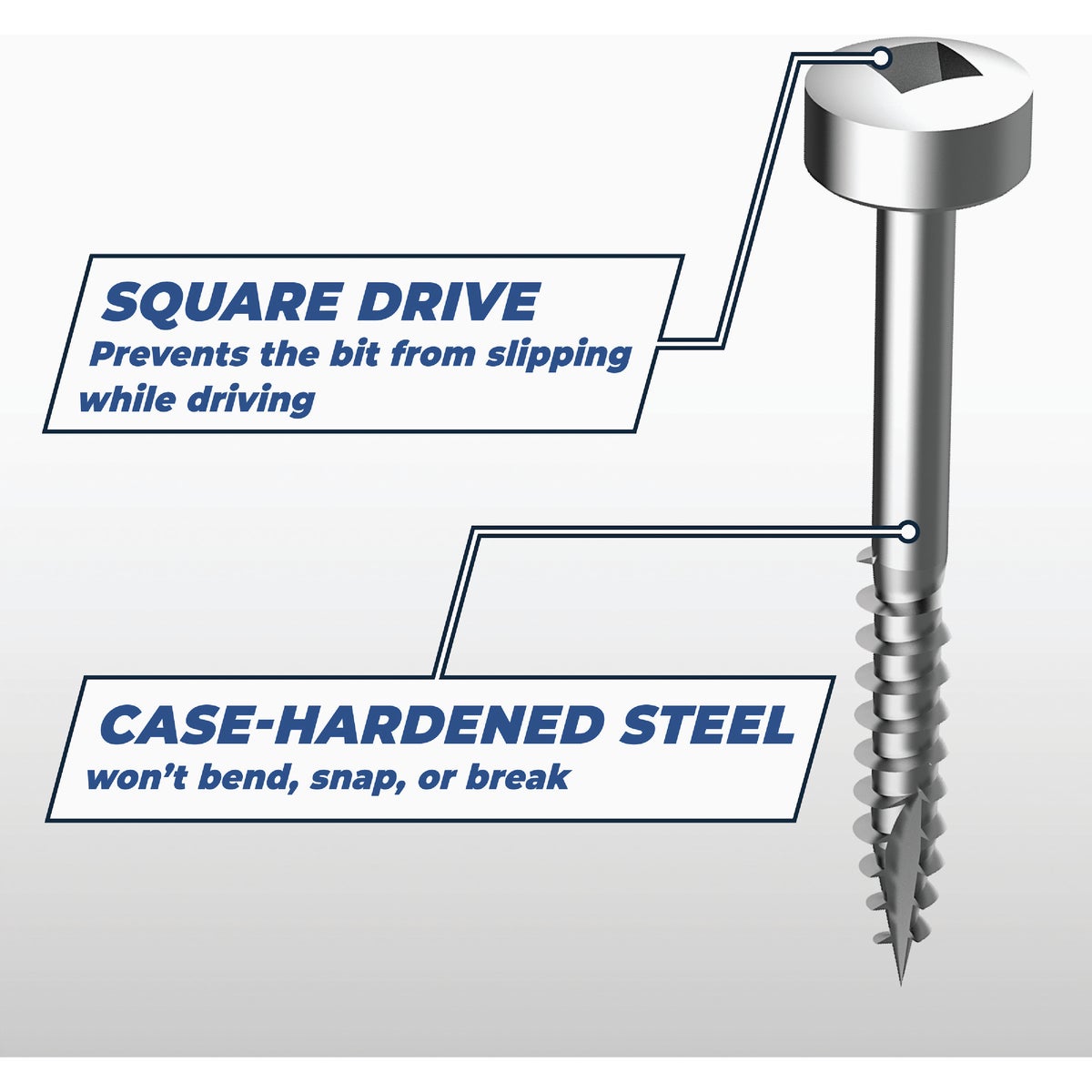 Kreg #6 x 1 In. Square Fine Thread Pan Head Zinc Pocket-Hole Screw (100 Ct.) Image 4