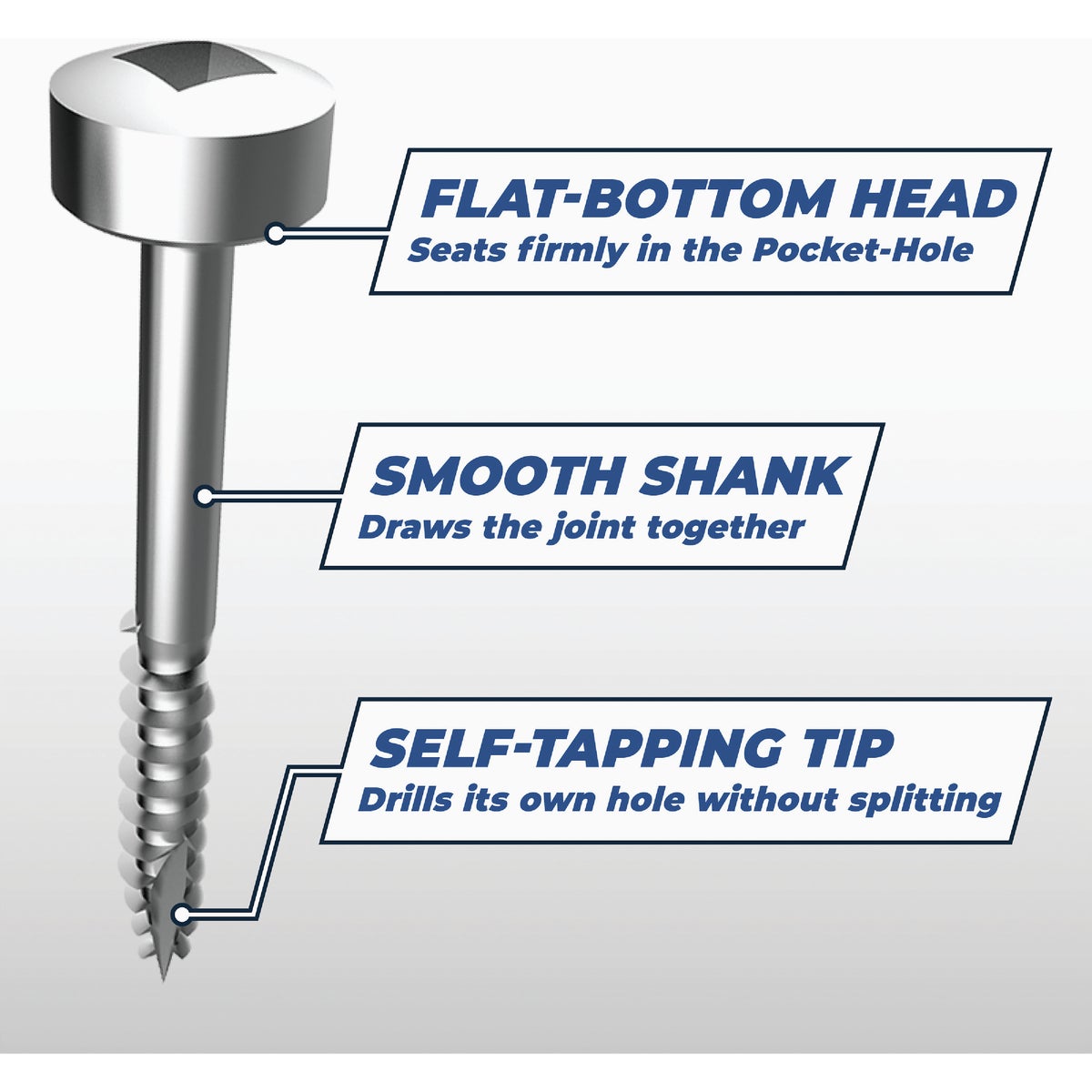 Kreg #7 x 1 In. Square Coarse Thread Pan Head Zinc Pocket-Hole Screw (100 Ct.) Image 3