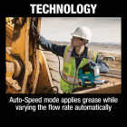 Makita 18V LXT Lithium-Ion Cordless Grease Gun Kit Image 2