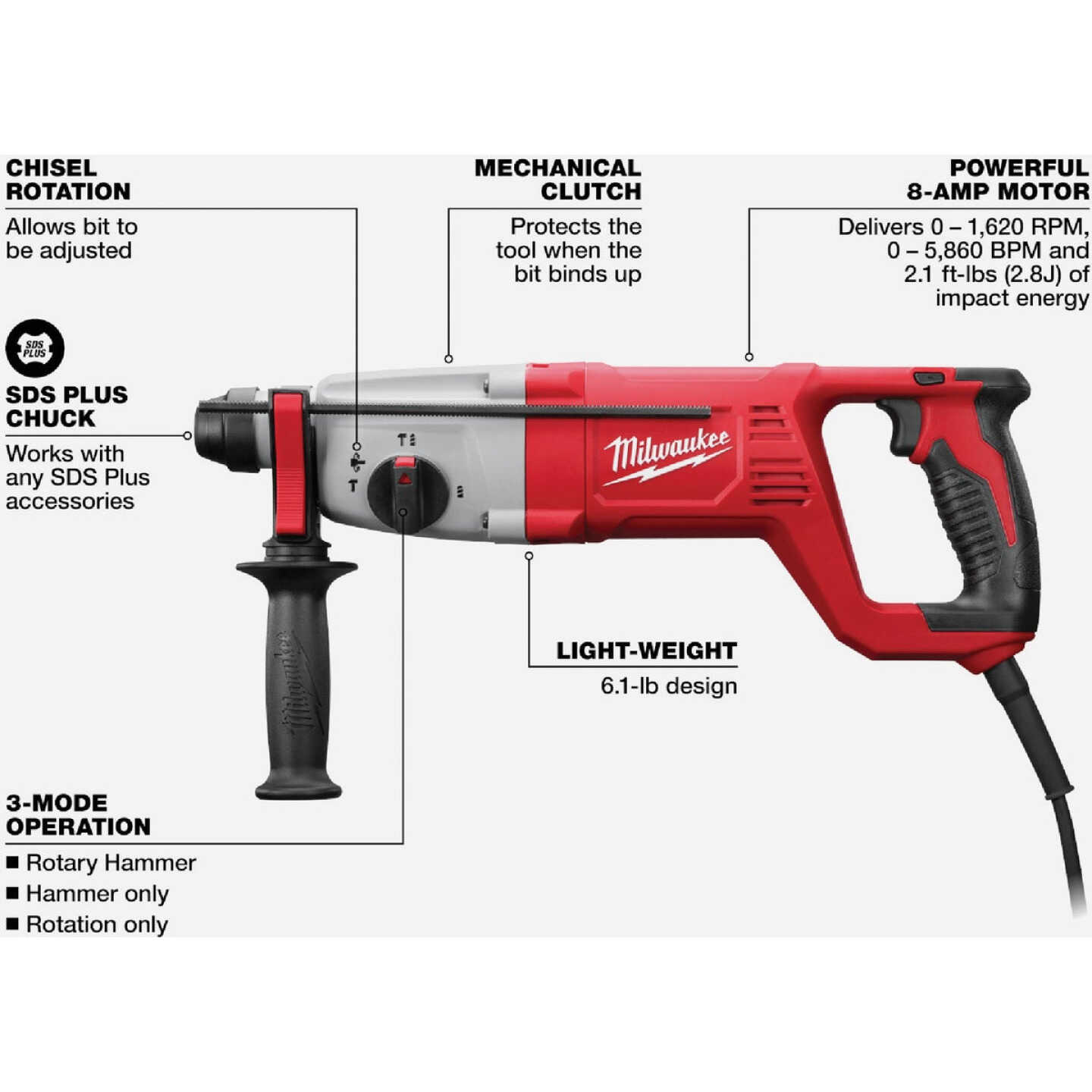 Milwaukee 1 In. SDS-Plus 8.0-Amp Electric Rotary Hammer Drill Image 2