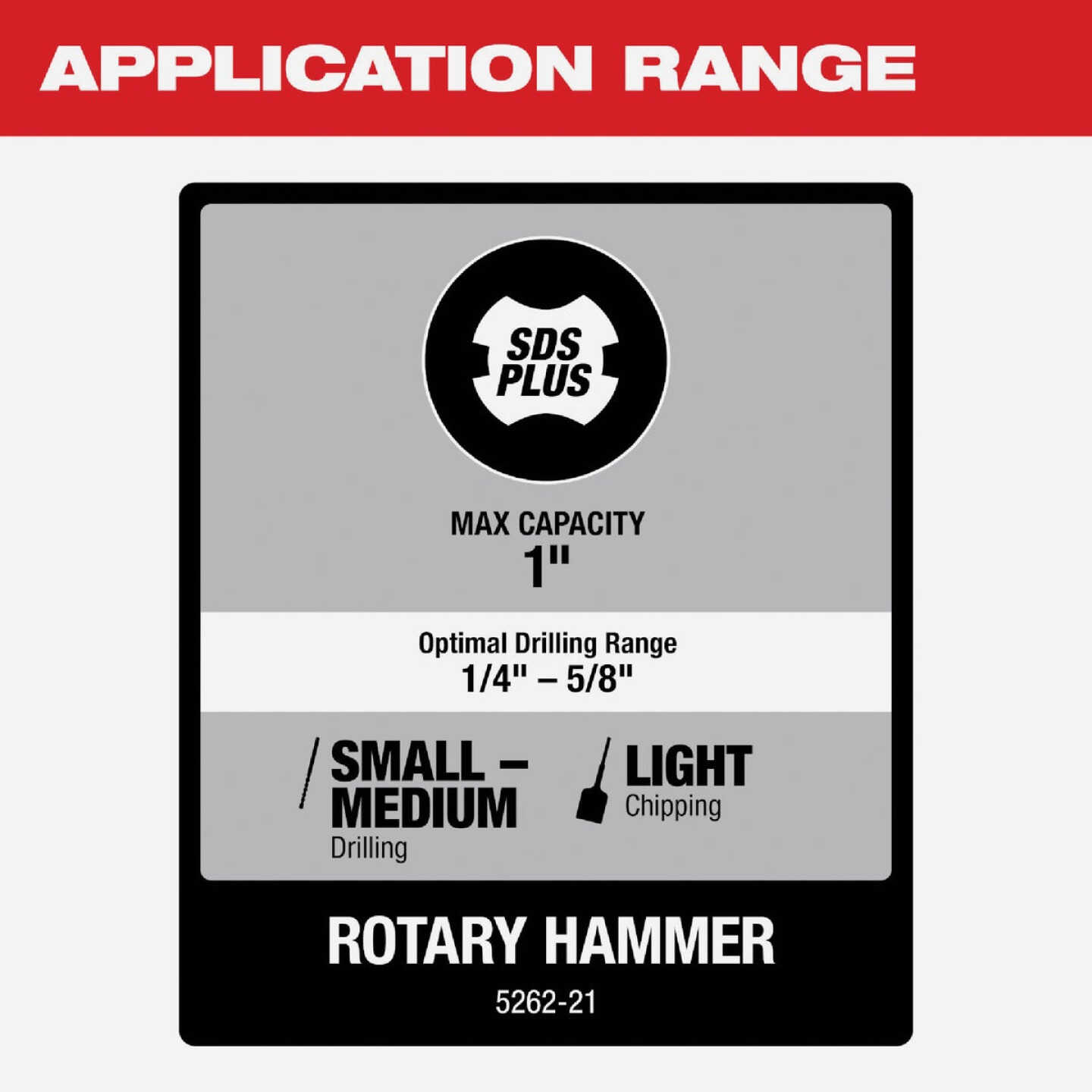 Milwaukee 1 In. SDS-Plus 8.0-Amp Electric Rotary Hammer Drill Image 4