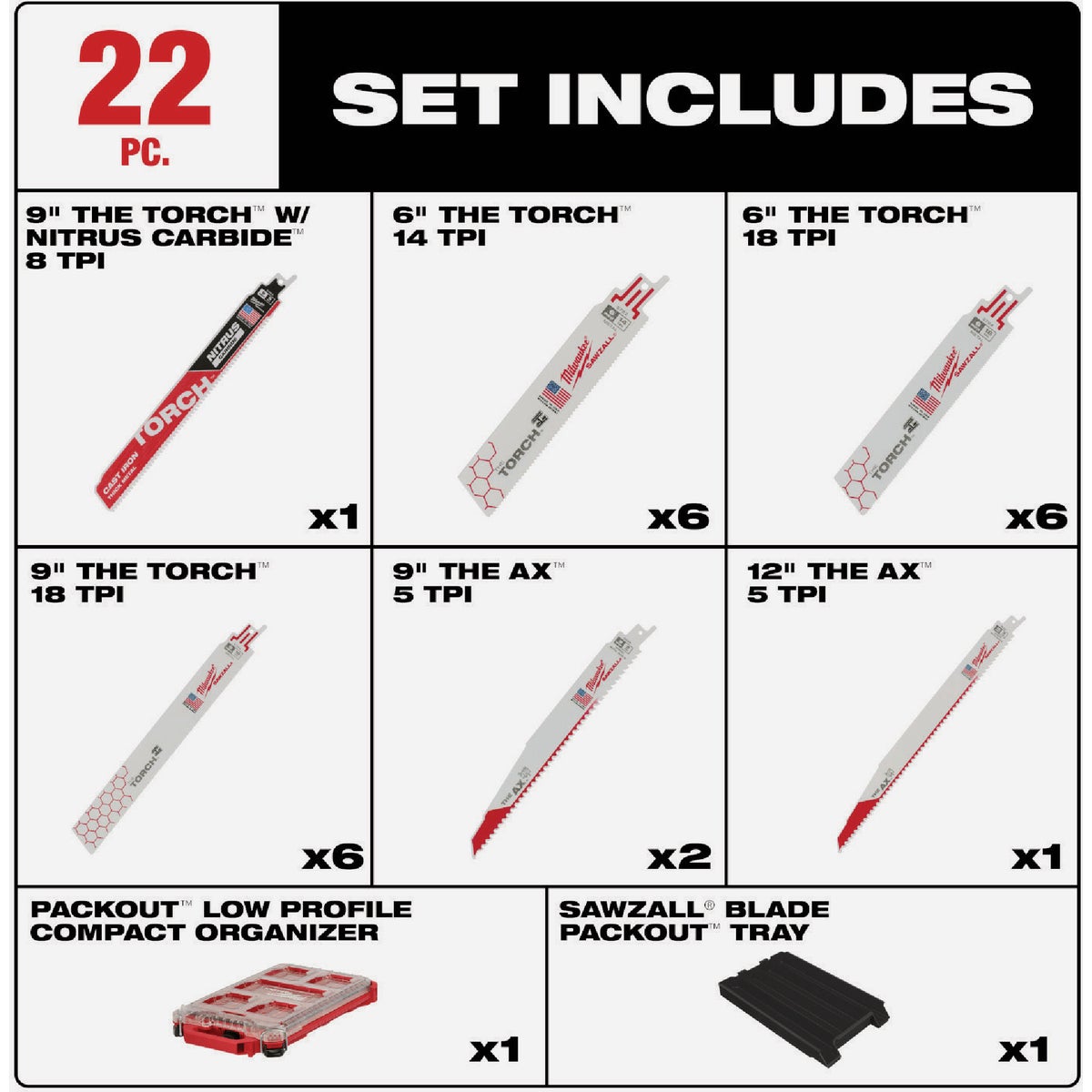 Milwaukee SAWZALL 22-Piece Reciprocating Saw Blade Set in PACKOUT Organizer Image 2