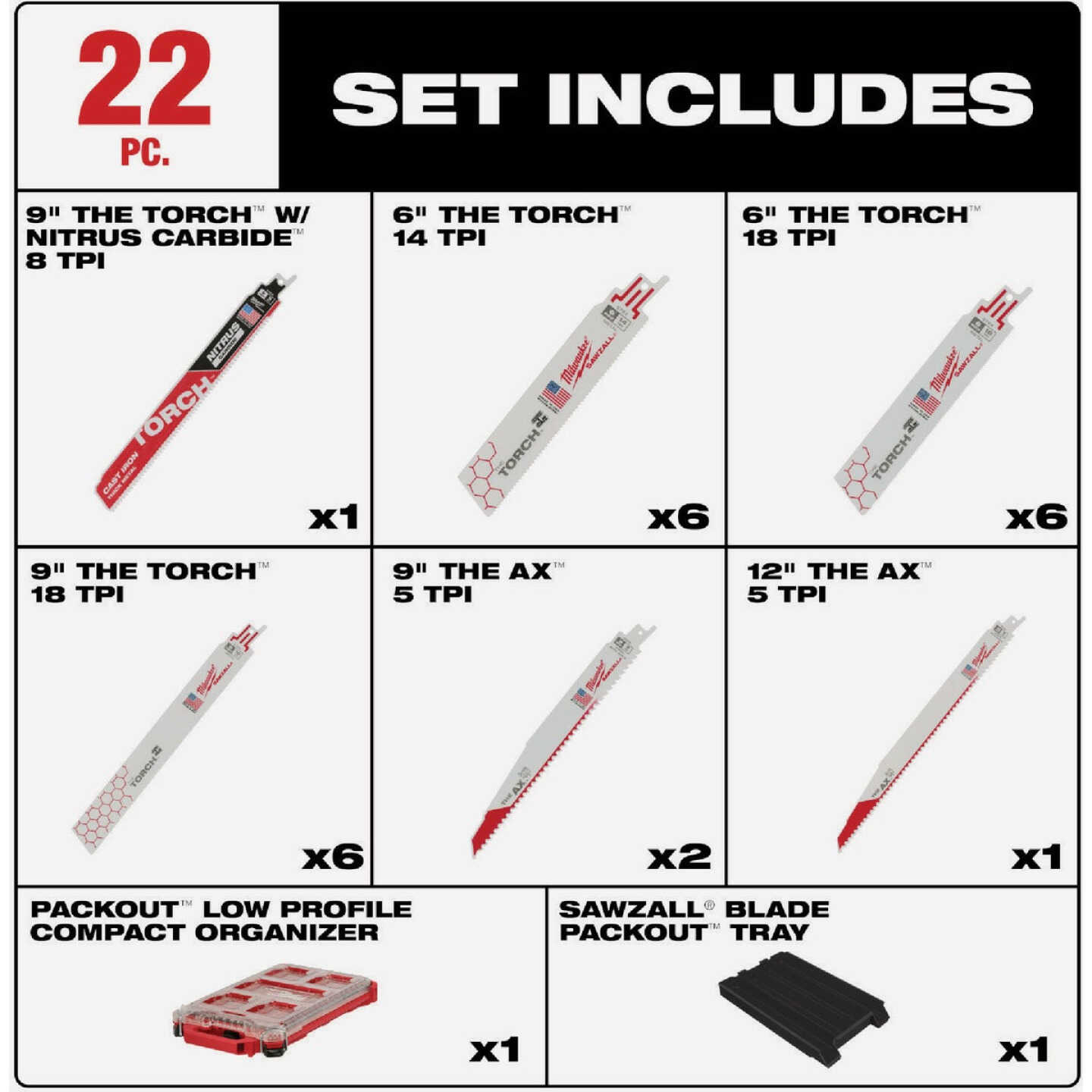 Milwaukee SAWZALL 22-Piece Reciprocating Saw Blade Set in PACKOUT Organizer Image 2