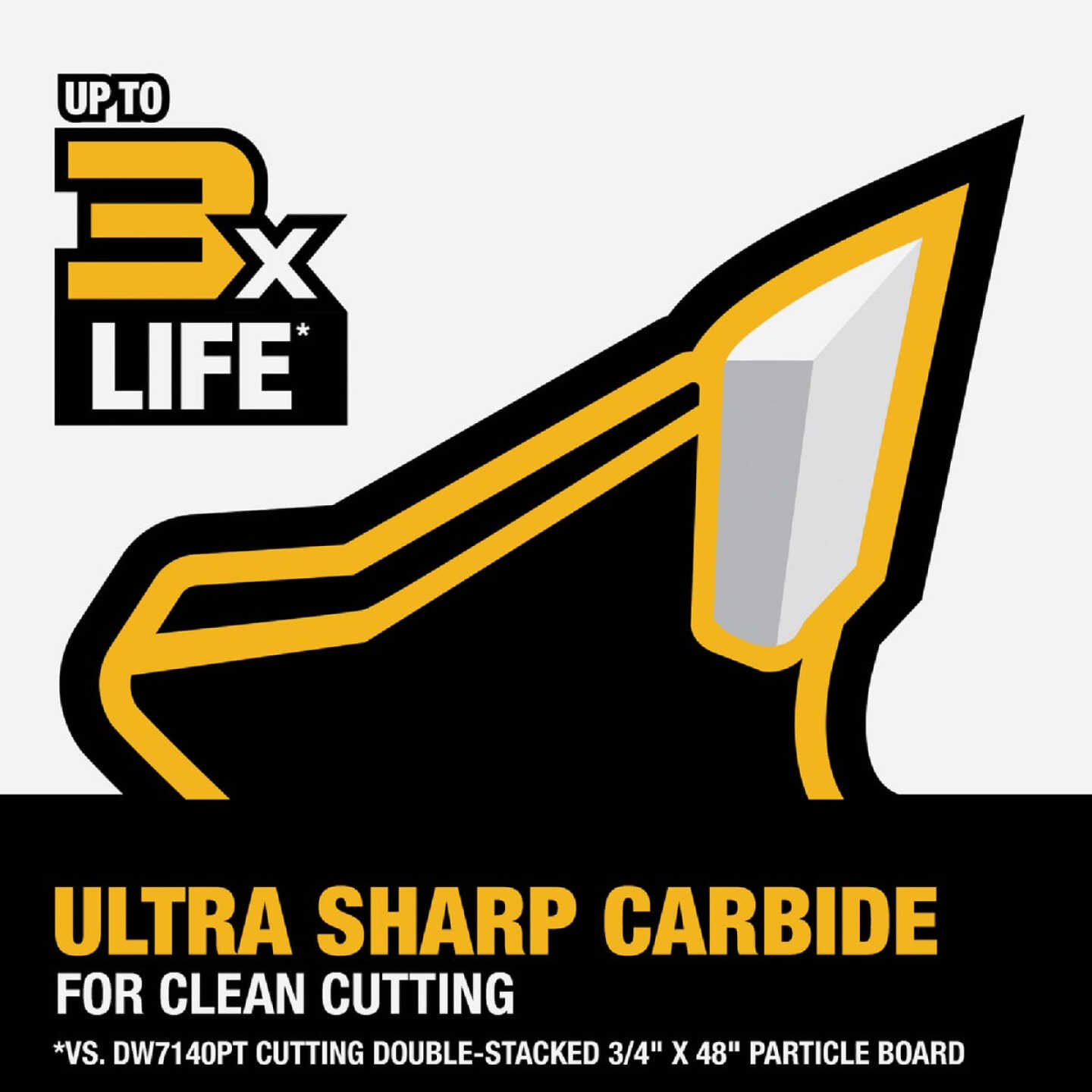 DEWALT 10 In. 40-Tooth General Purpose Circular Saw Blade Image 5