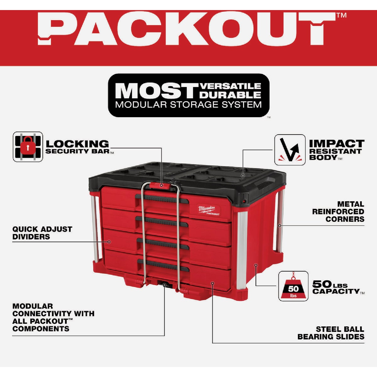 Milwaukee PACKOUT 4-Drawer Tool Box, 50 Lb. Capacity Image 2