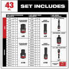 Milwaukee SHOCKWAVE Standard & Metric 3/8 In. Drive 6-Point Deep Impact Socket Set (43-Piece) Image 3