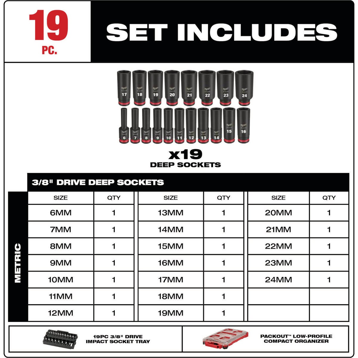 Milwaukee SHOCKWAVE Metric 3/8 In. Drive 6-Point Deep Impact Driver Set with PACKOUT Organizer (19-Piece) Image 4