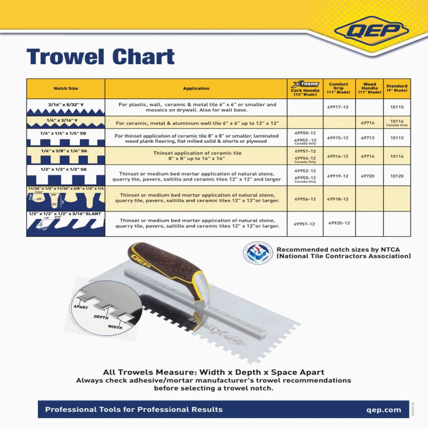 QEP 1/2 In. x 1/2 In. x 1/2 In. Steel Economy Square-Notched Trowel with D-Handle Image 6