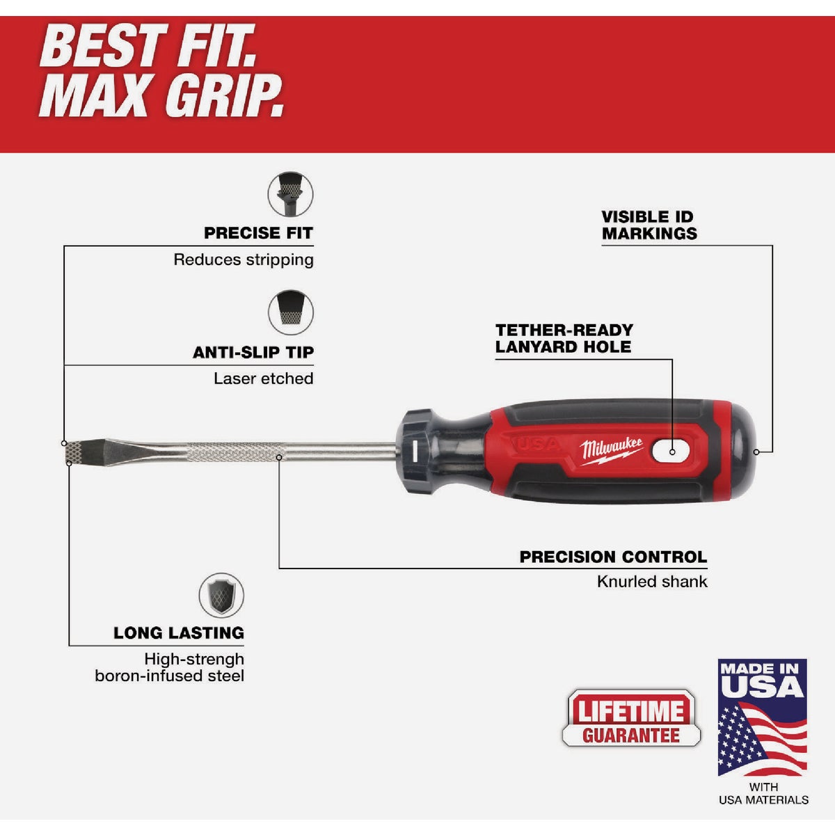 Milwaukee Cushion Grip Screwdriver Set (2-Piece) Image 3