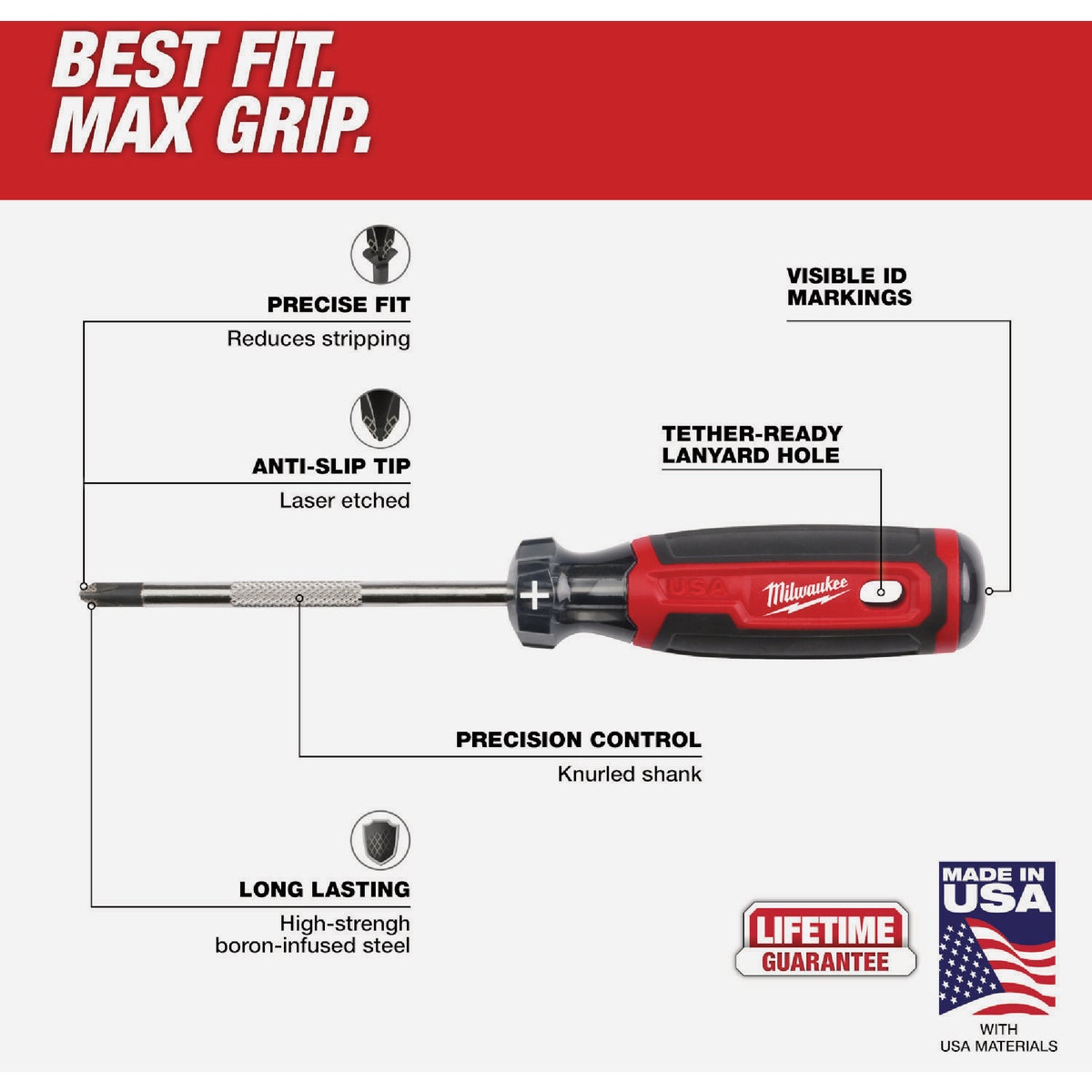 Milwaukee Cushion Grip Screwdriver Set (2-Piece) Image 4