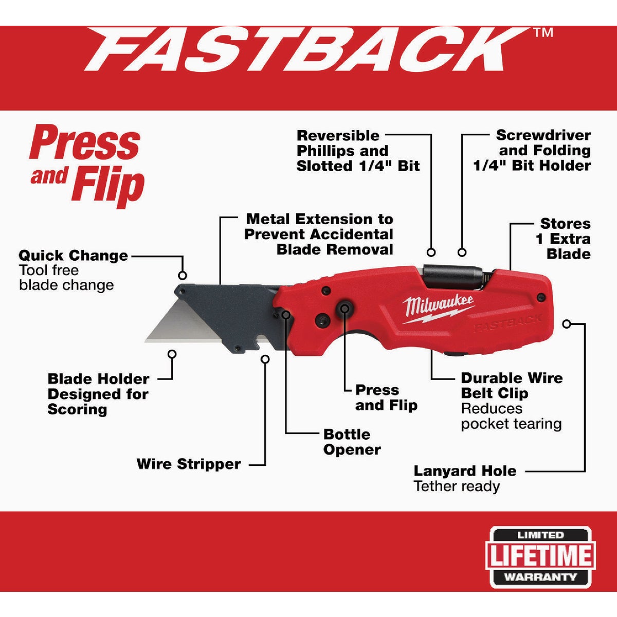 Milwaukee FASTBACK 6 in 1 Folding Utility Knife Image 3