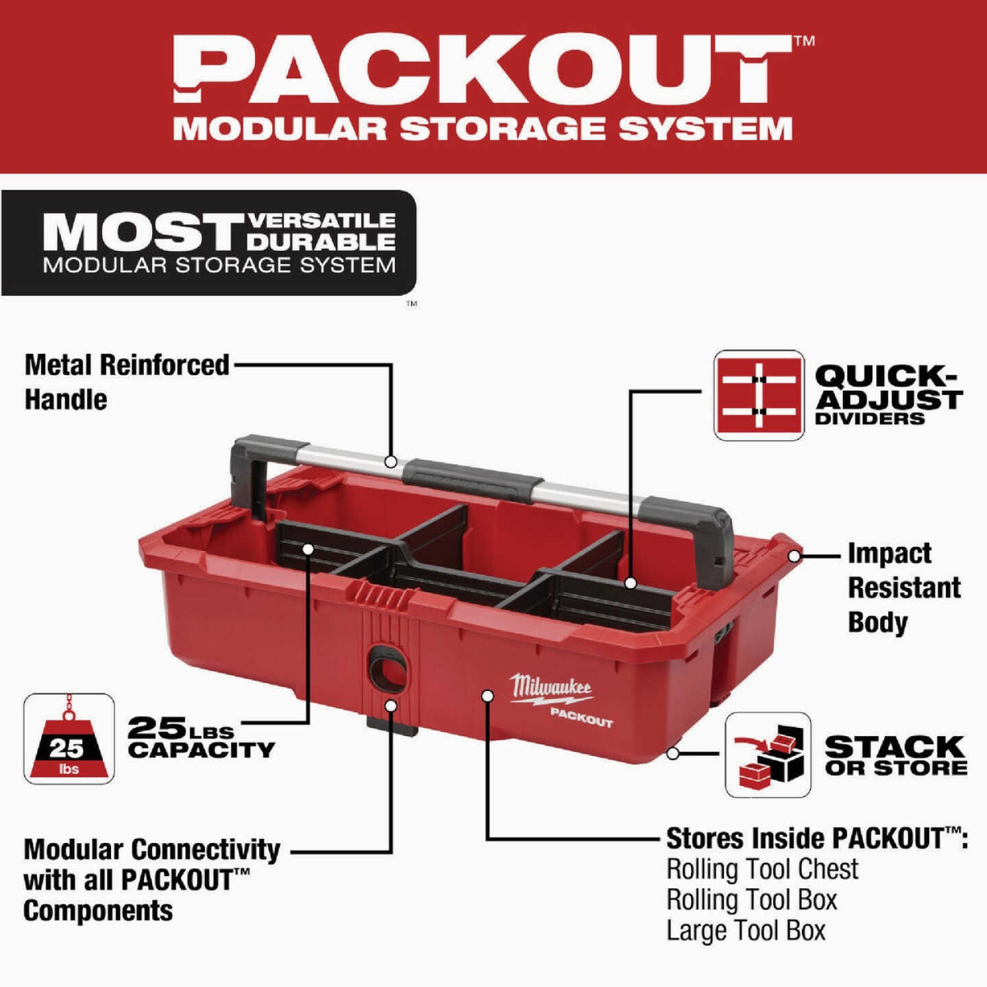 Milwaukee PACKOUT 25 Lb. Tool Tray Tote Image 3