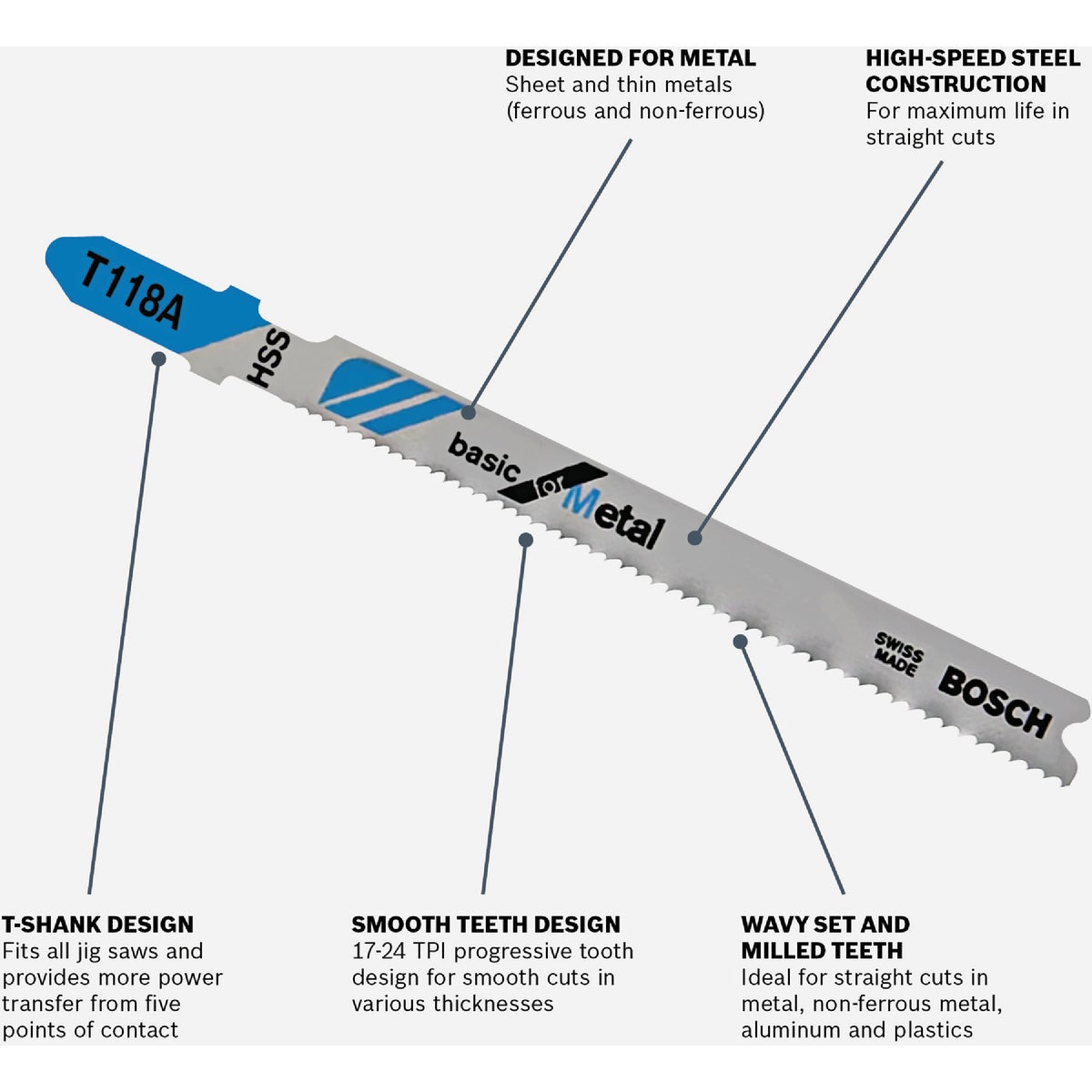 Bosch T-Shank 3-5/8 In. x 24 TPI High Carbon Steel Jig Saw Blade, Basic for Metal (5-Pack) Image 2