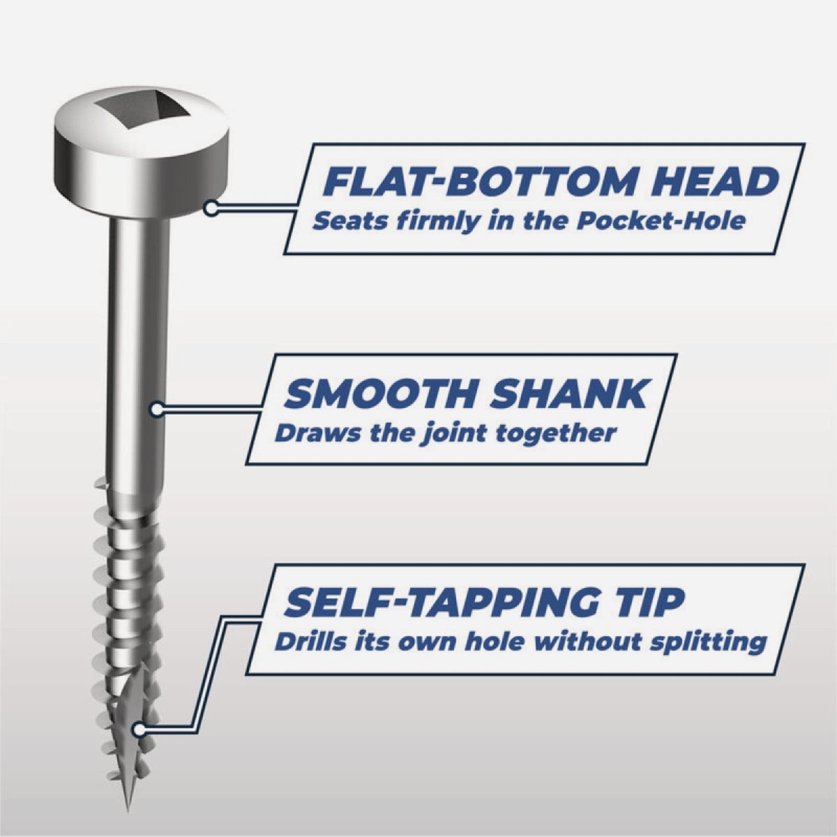 Kreg #6 x 1-1/4 In. Square Fine Thread Pan Head Zinc Pocket-Hole Screw (100 Ct.) Image 3
