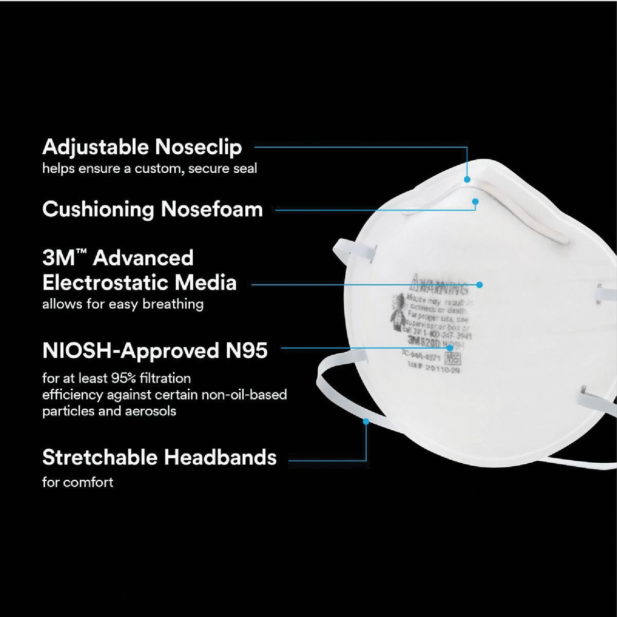 3M N95 Particulate Respirator for Sanding & Fiberglass (3-Pack) Image 2