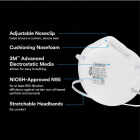 3M N95 Particulate Respirator for Sanding & Fiberglass (3-Pack) Image 2