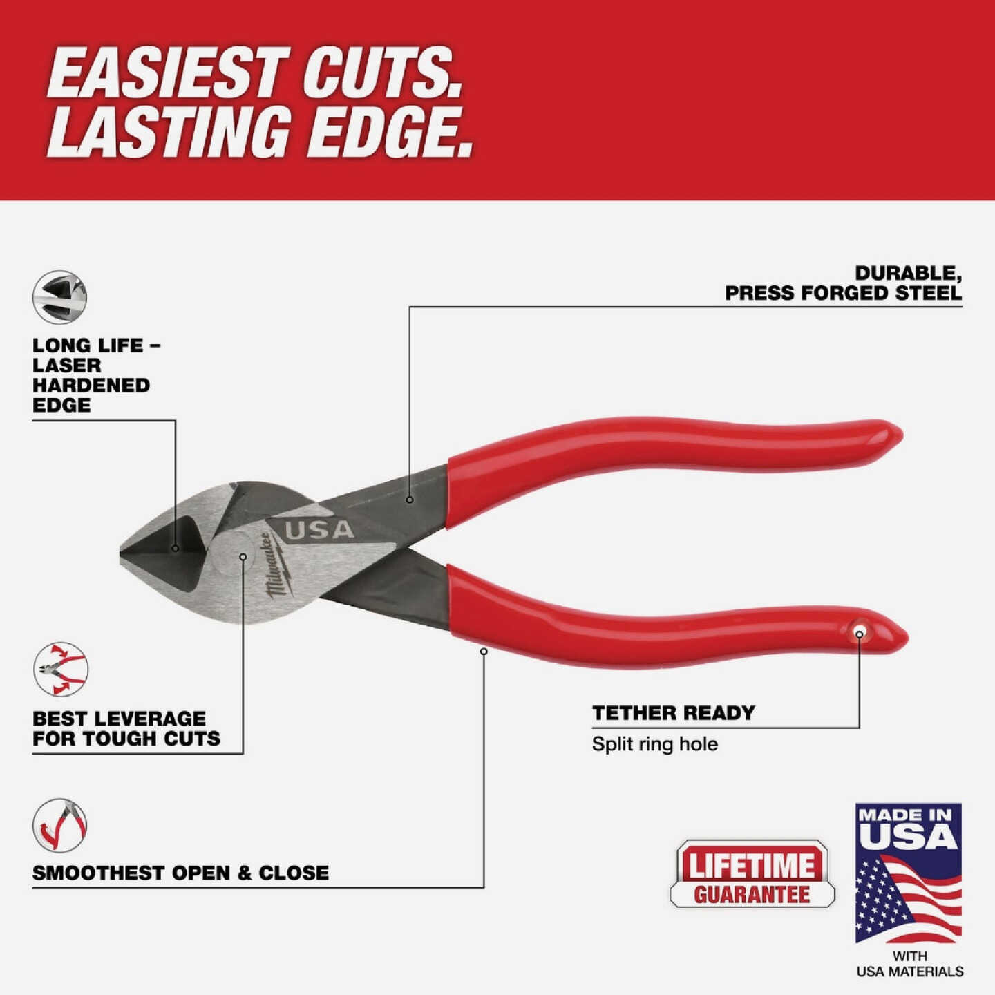 Milwaukee 6 In. Dipped Grip Diagonal Cutting Pliers Image 6