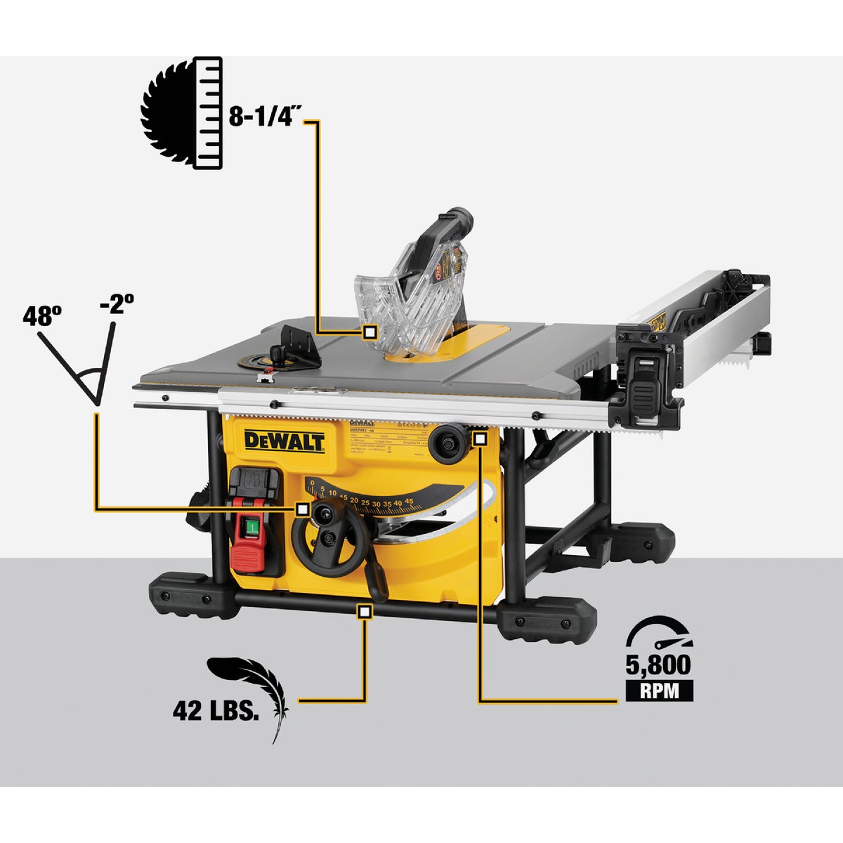 DEWALT 15-Amp 8-1/4 In. Compact Portable Jobsite Table Saw Image 3