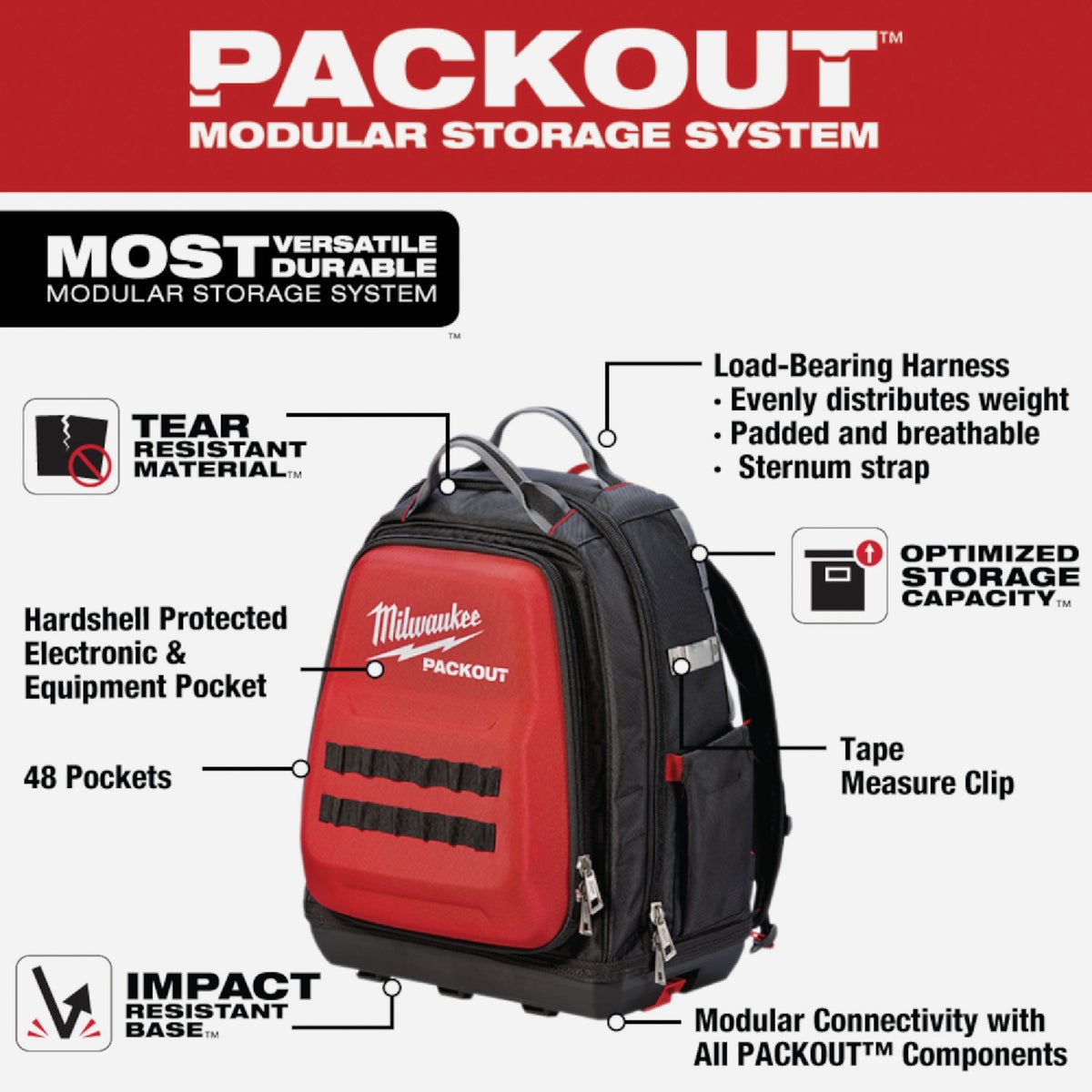 Milwaukee PACKOUT 15 In. Tool Backpack Image 2