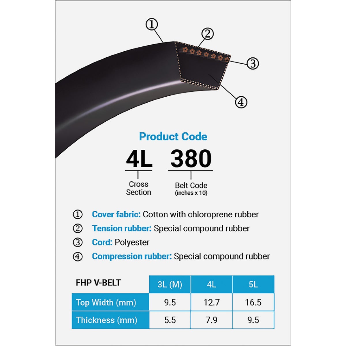 Mitsuboshi Fractional Horsepower 3L Type, 3/8 In. x 18 In. Image 3