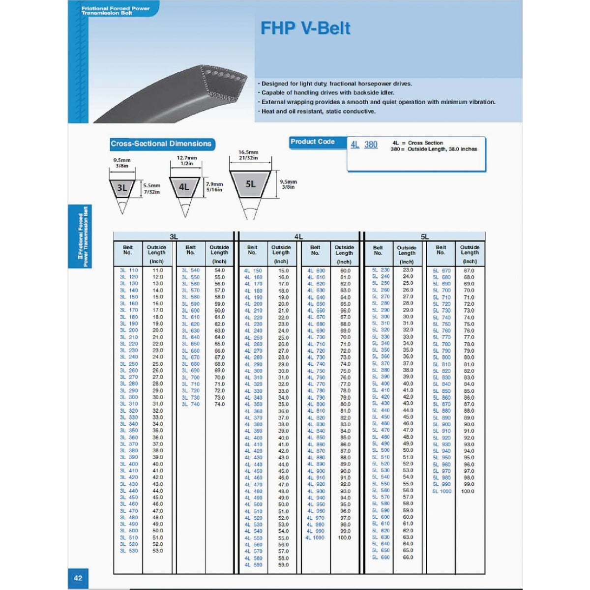 Mitsuboshi Fractional Horsepower 3L Type, 3/8 In. x 19 In. Image 3