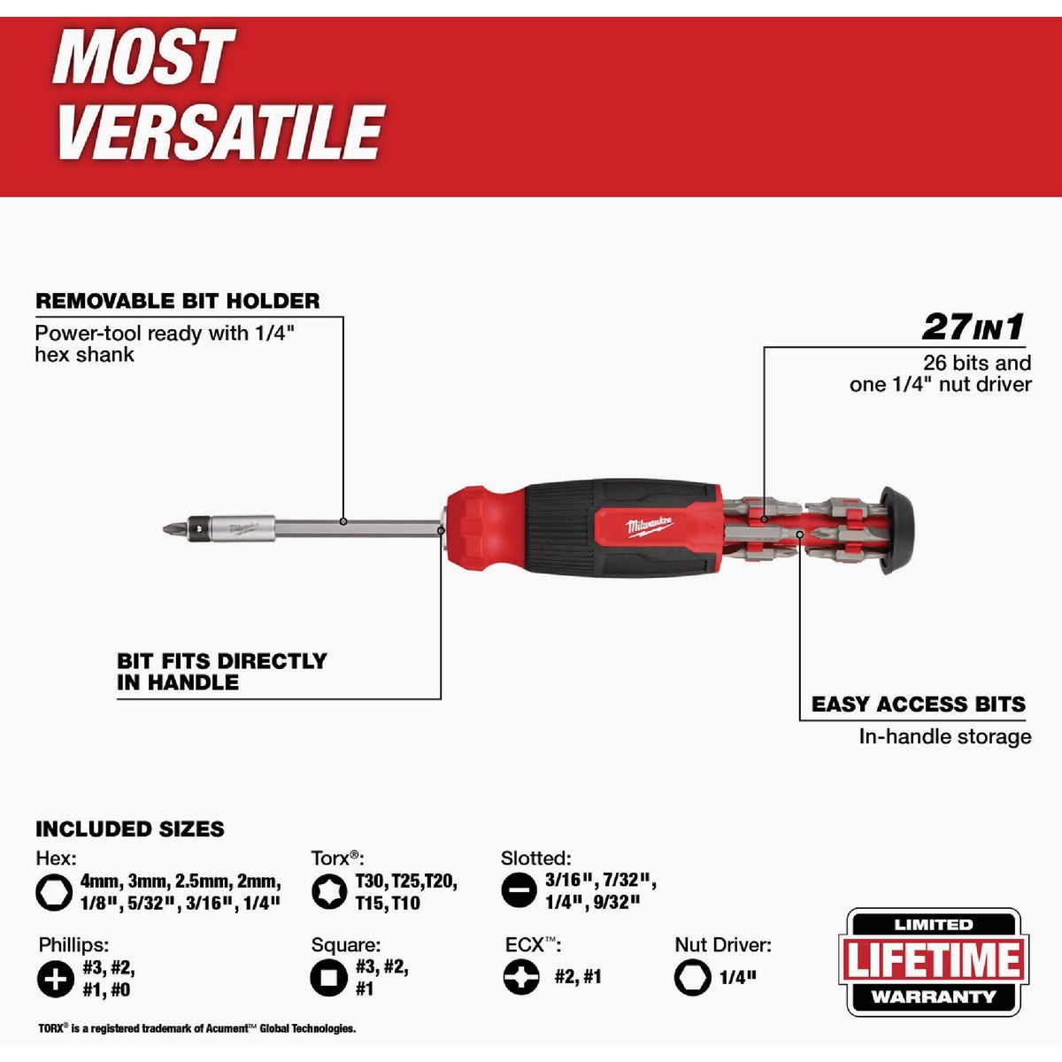 Milwaukee 27-in-1 Multi-Bit Screwdriver Image 4