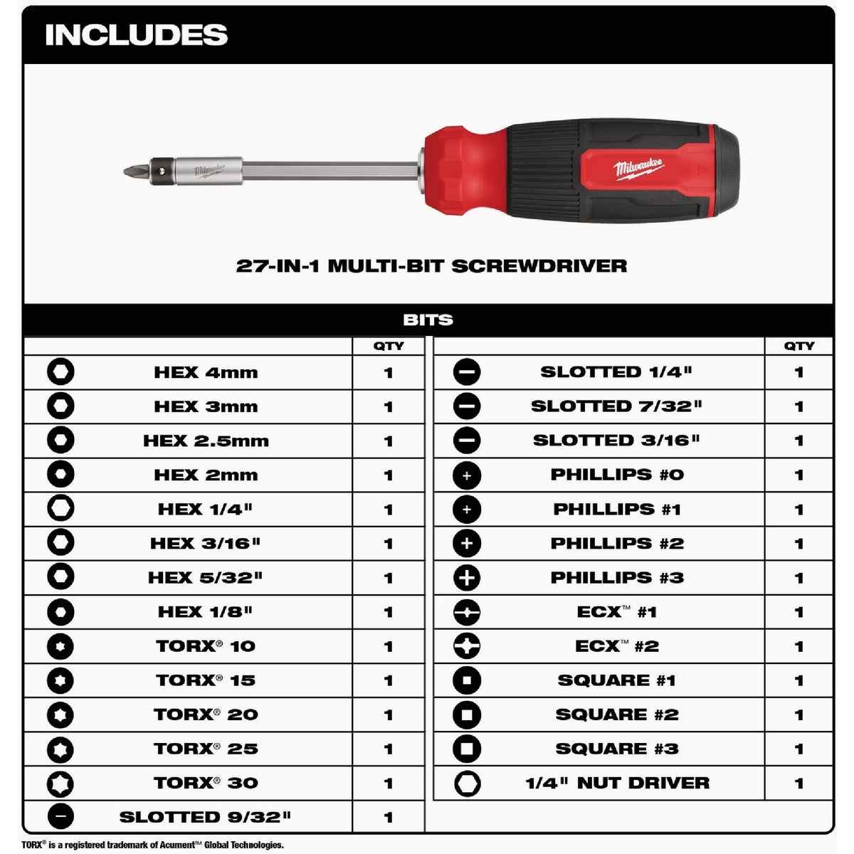 Milwaukee 27-in-1 Multi-Bit Screwdriver Image 2