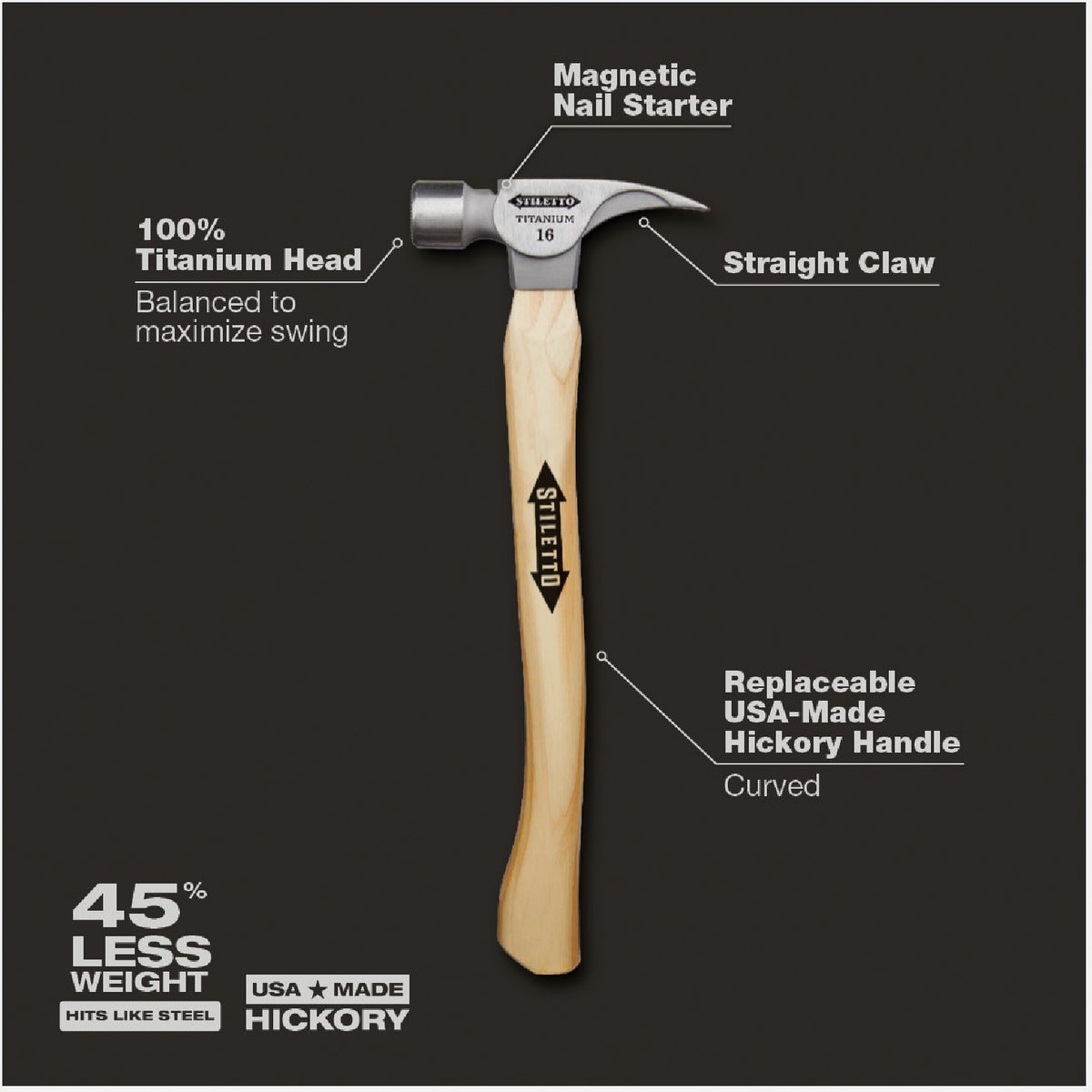 Stiletto 16 Oz. Milled-Face Framing Hammer with Hickory Handle Image 2