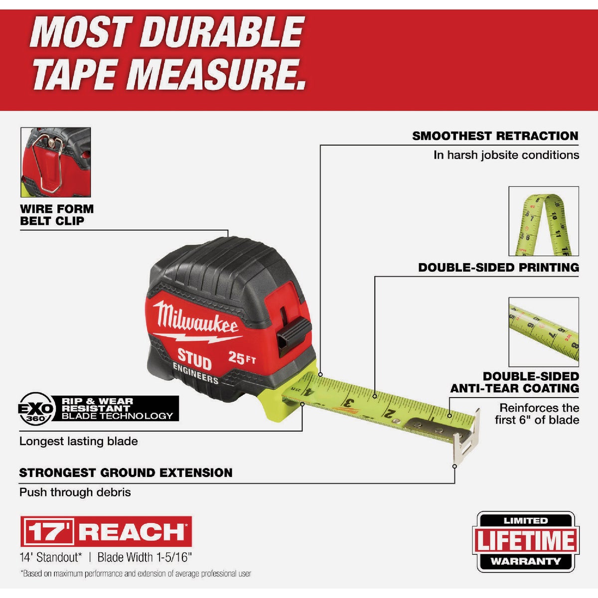 Milwaukee 25 Ft. STUD Tape Measure with Engineer's Scale Image 2