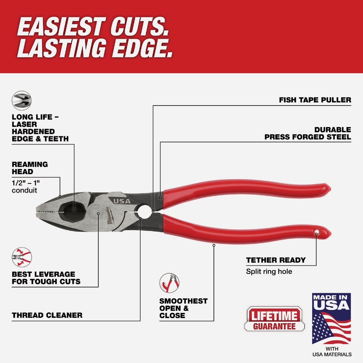 Milwaukee 9 In. Dipped Grip Linesman Pliers with Thread Cleaner Image 5