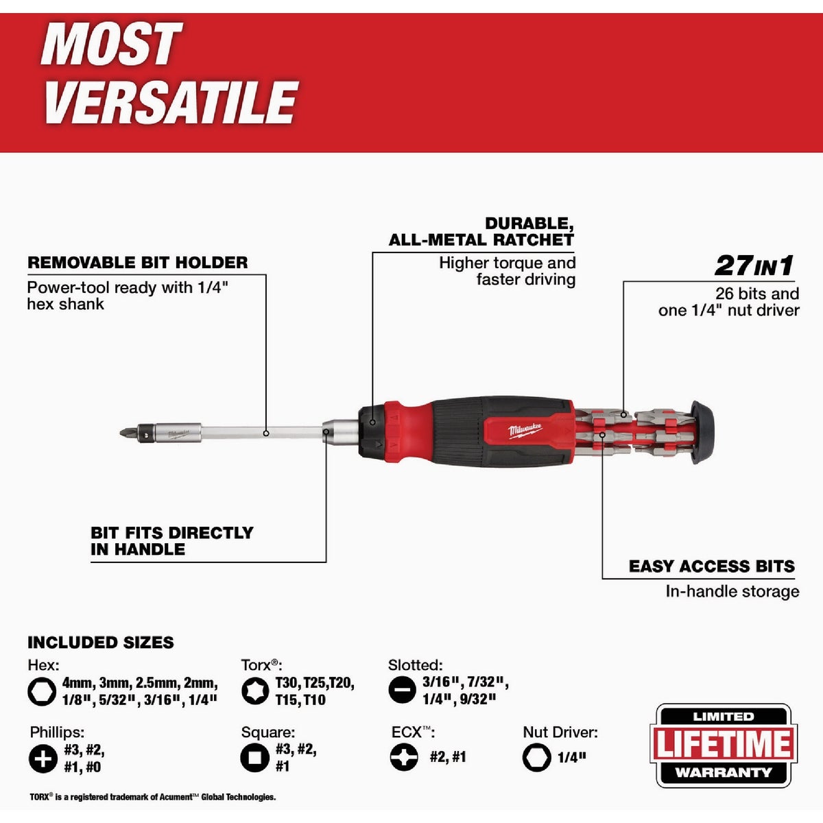 Milwaukee 27-in-1 Multi-Bit Ratcheting Screwdriver Image 2