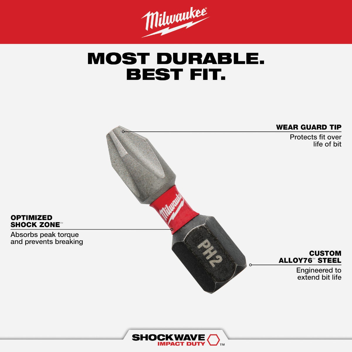 Milwaukee 14-In-1 Multi-Bit Screwdriver with SHOCKWAVE Impact Duty Bits Image 5