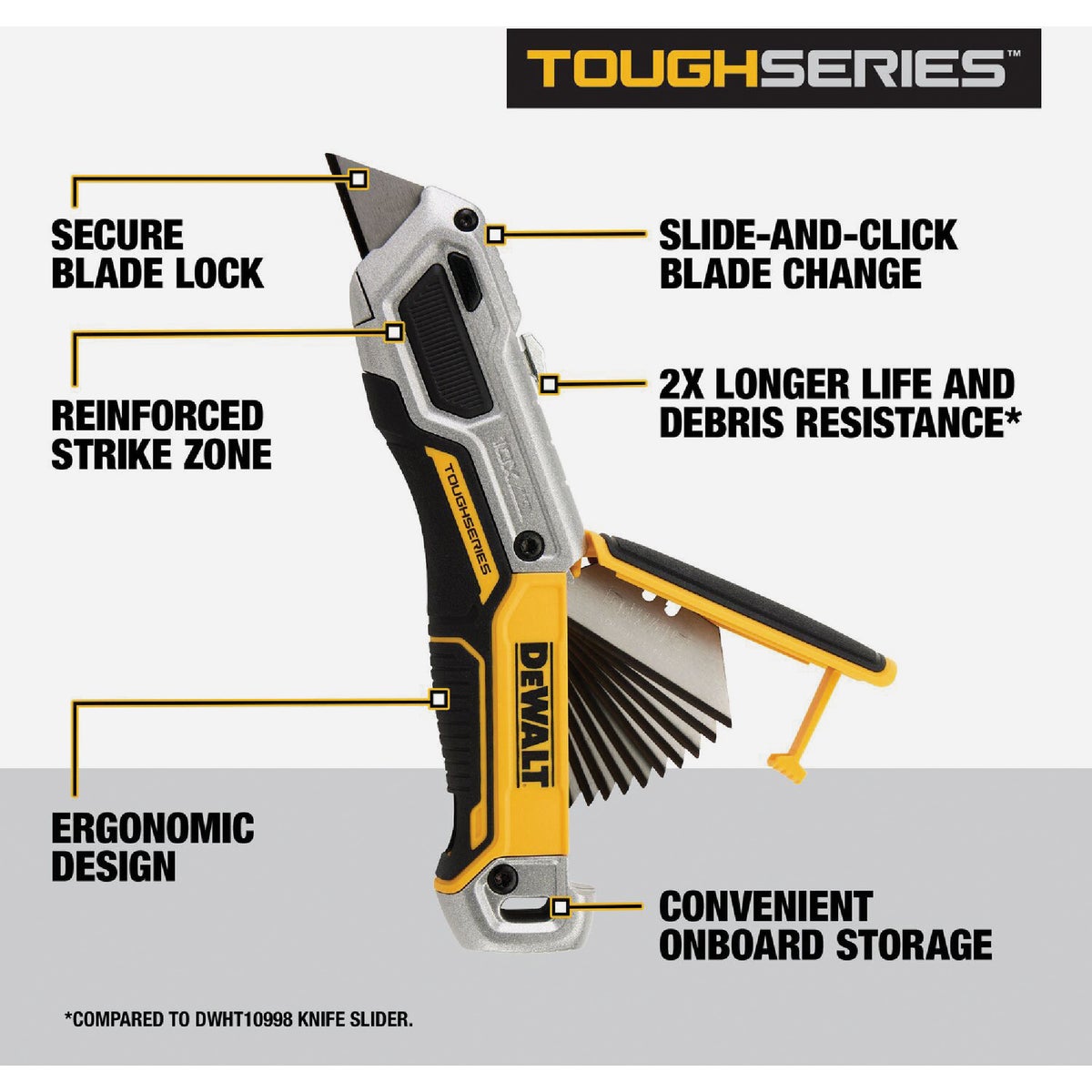 DEWALT TOUGHSERIES Retractable Utility Knife Image 2