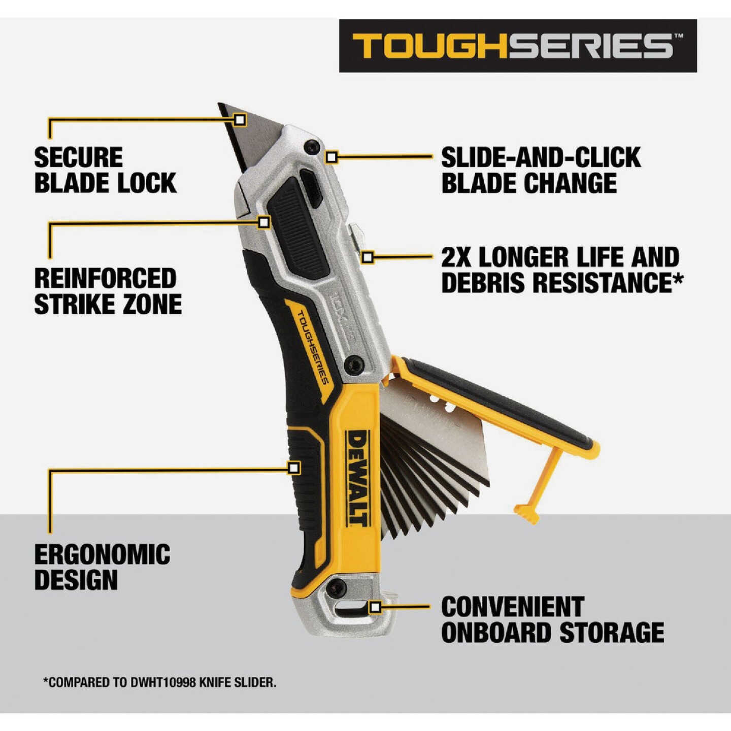 DEWALT TOUGHSERIES Retractable Utility Knife Image 2