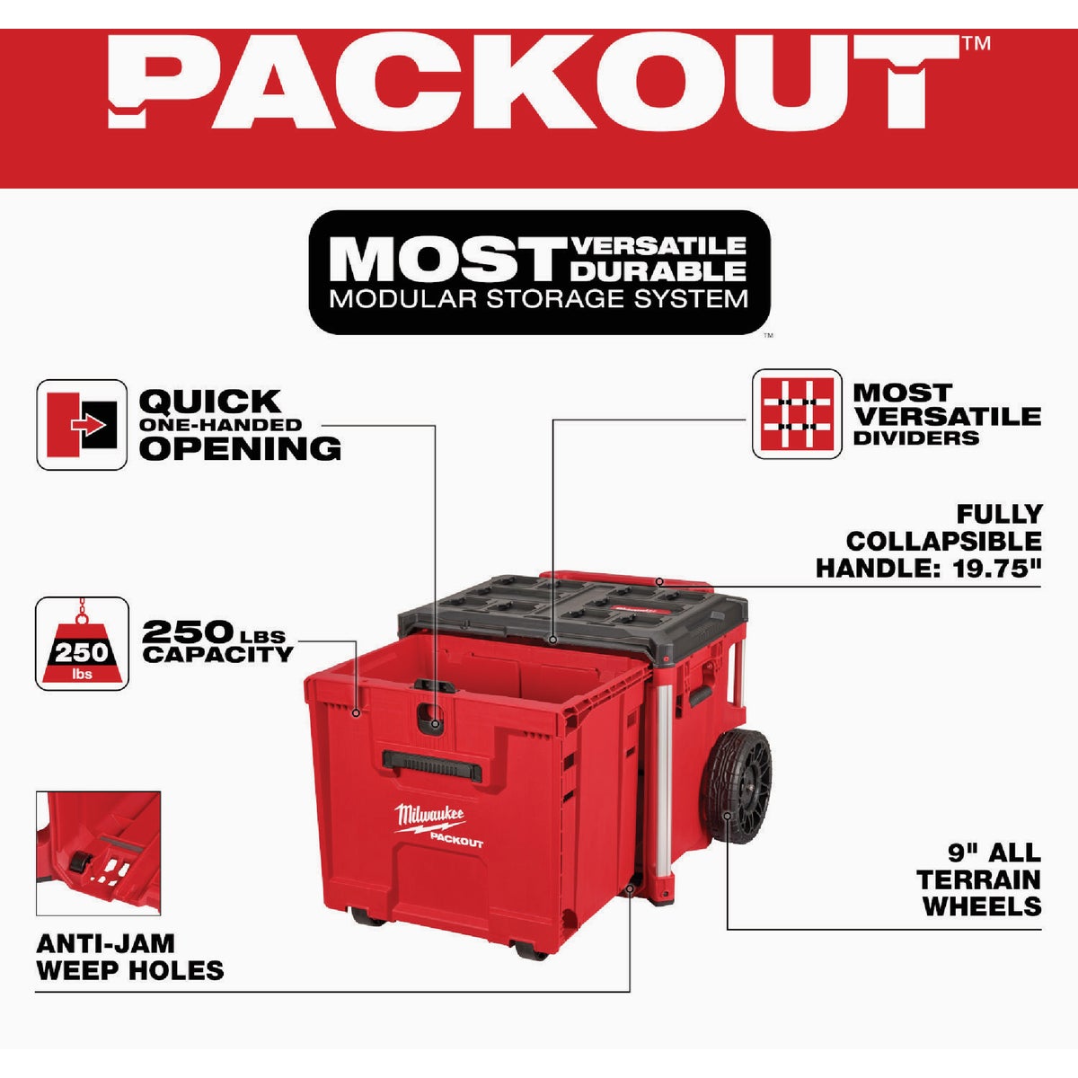 Milwaukee PACKOUT Rolling Drawer Tool Box Image 2