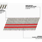 Milwaukee 2-1/4 In. x 0.131 In. Collated Duplex Framing Nails (2000 Ct.) Image 3