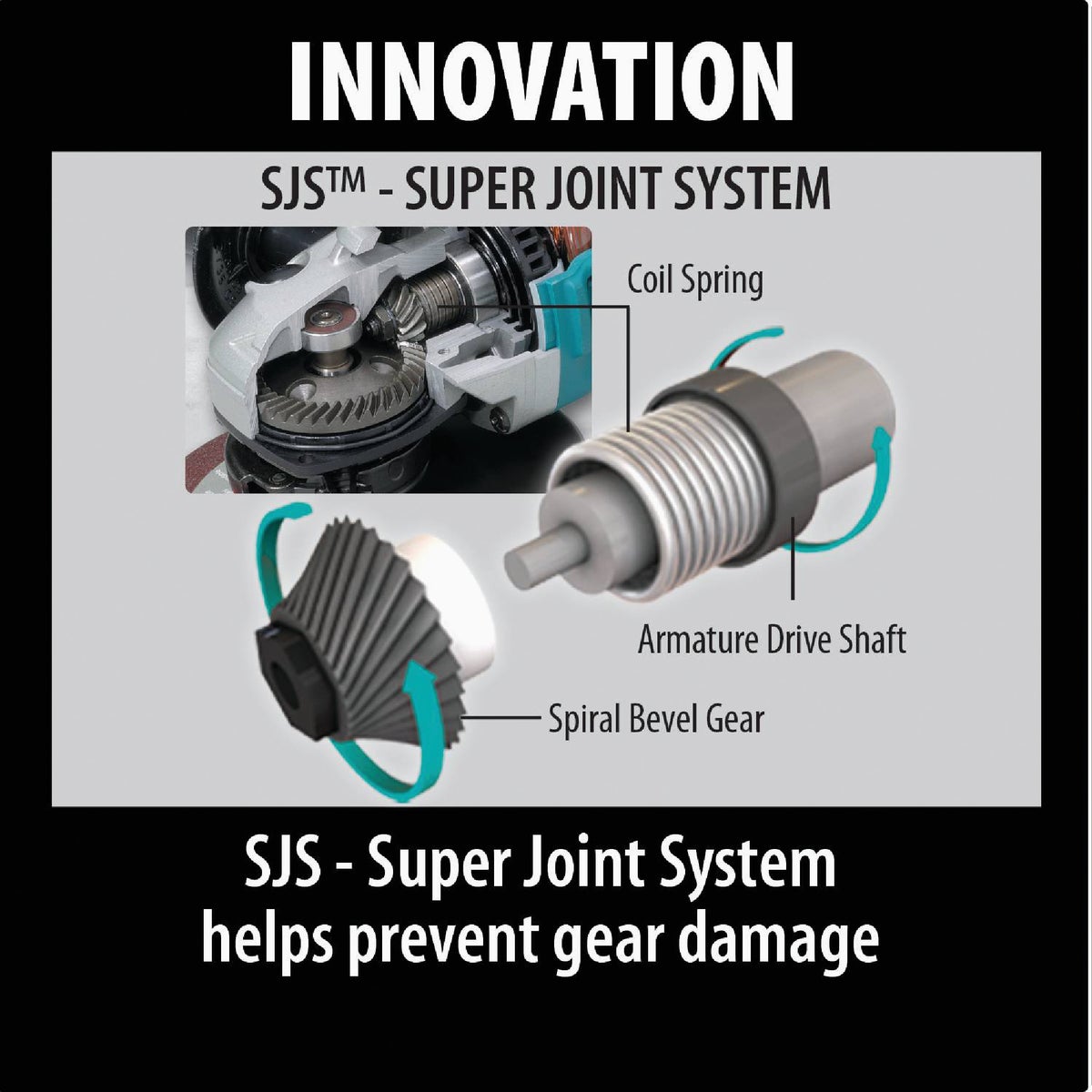 Makita 5 In. 13-Amp SJS High-Power Angle Grinder with Lock On Image 10