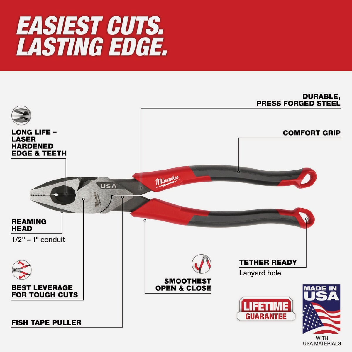 Milwaukee 9 In. Comfort Grip Linesman Pliers Image 3