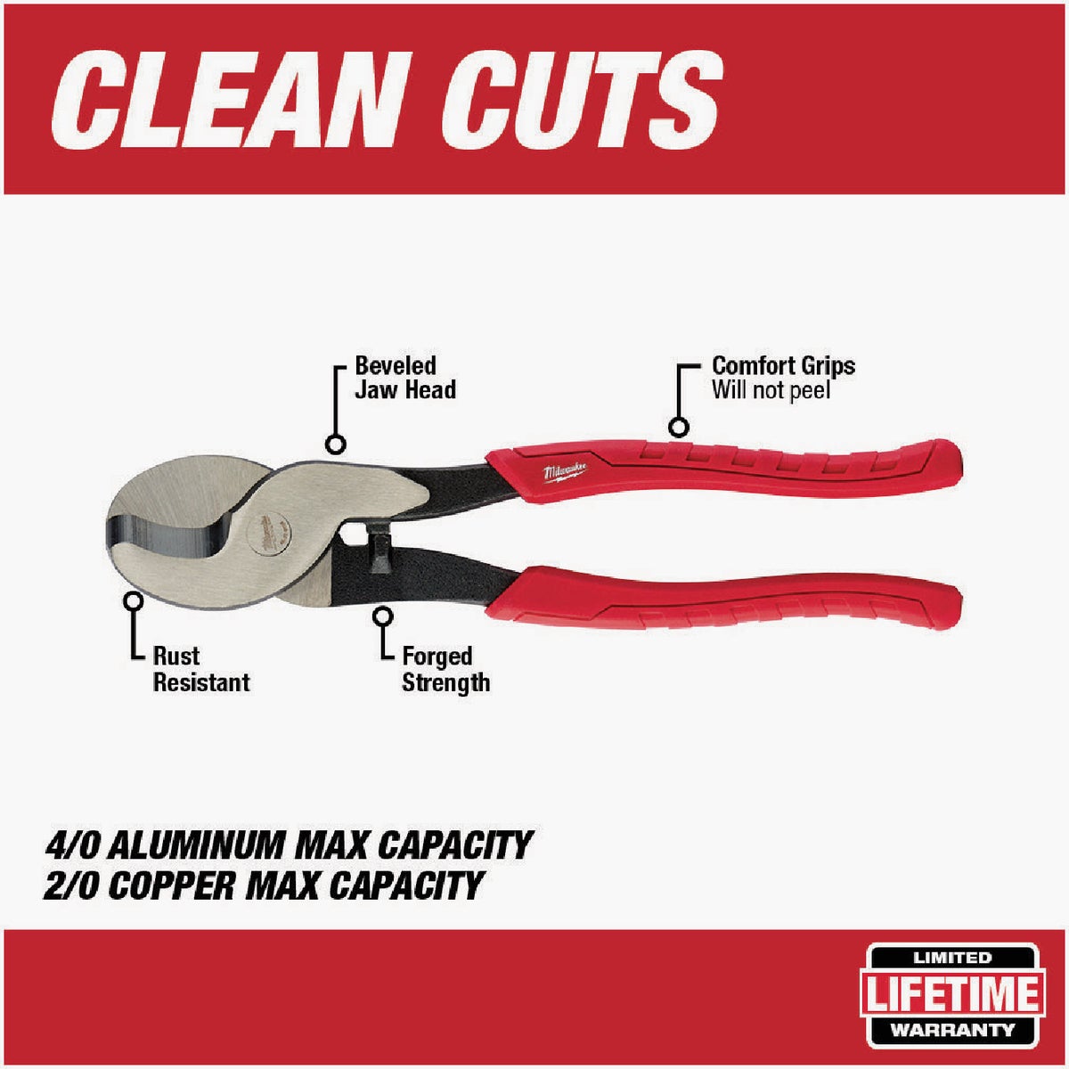 Milwaukee 9 In. Comfort Grip Cable Cutter Image 2