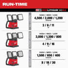 Milwaukee ROVER M18 Dual Power Triple-Panel Flood & Area Light (Tool Only) Image 3
