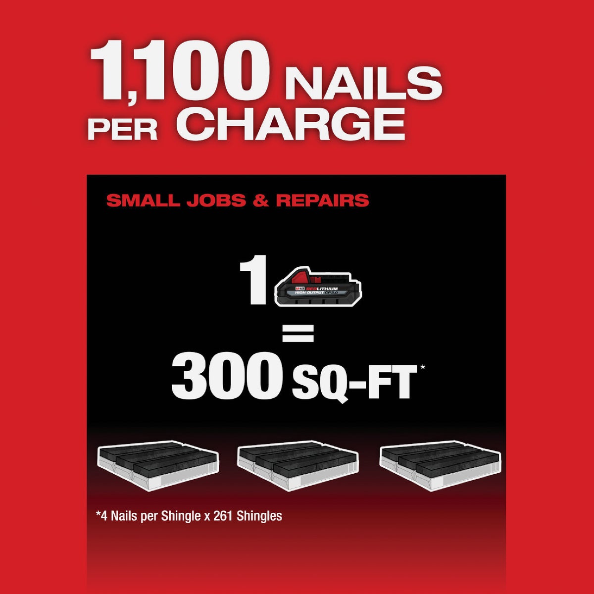 Milwaukee M18 FUEL Brushless Cordless Coil Roofing Nailer (Tool Only) Image 5