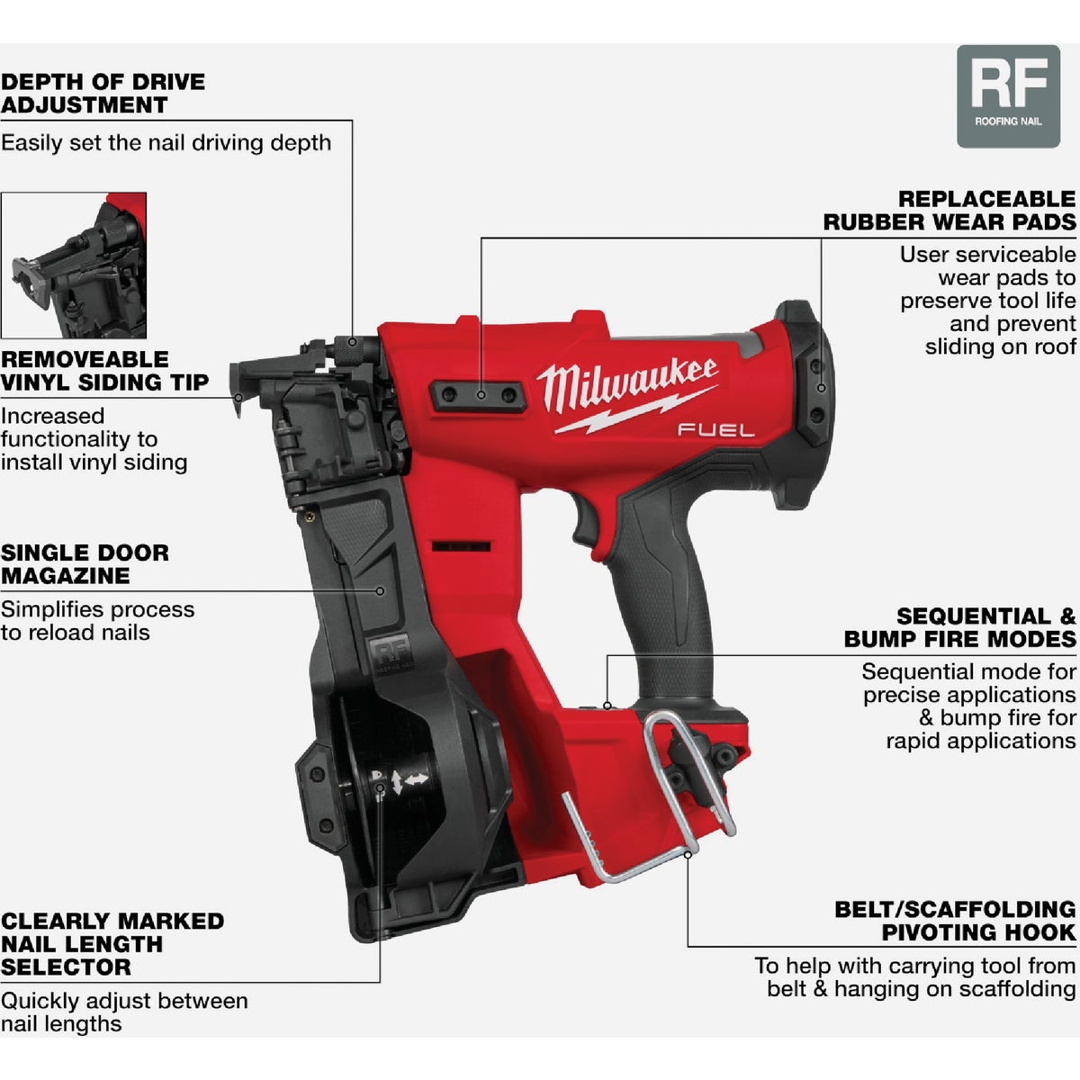 Milwaukee M18 FUEL Brushless Cordless Coil Roofing Nailer (Tool Only) Image 3