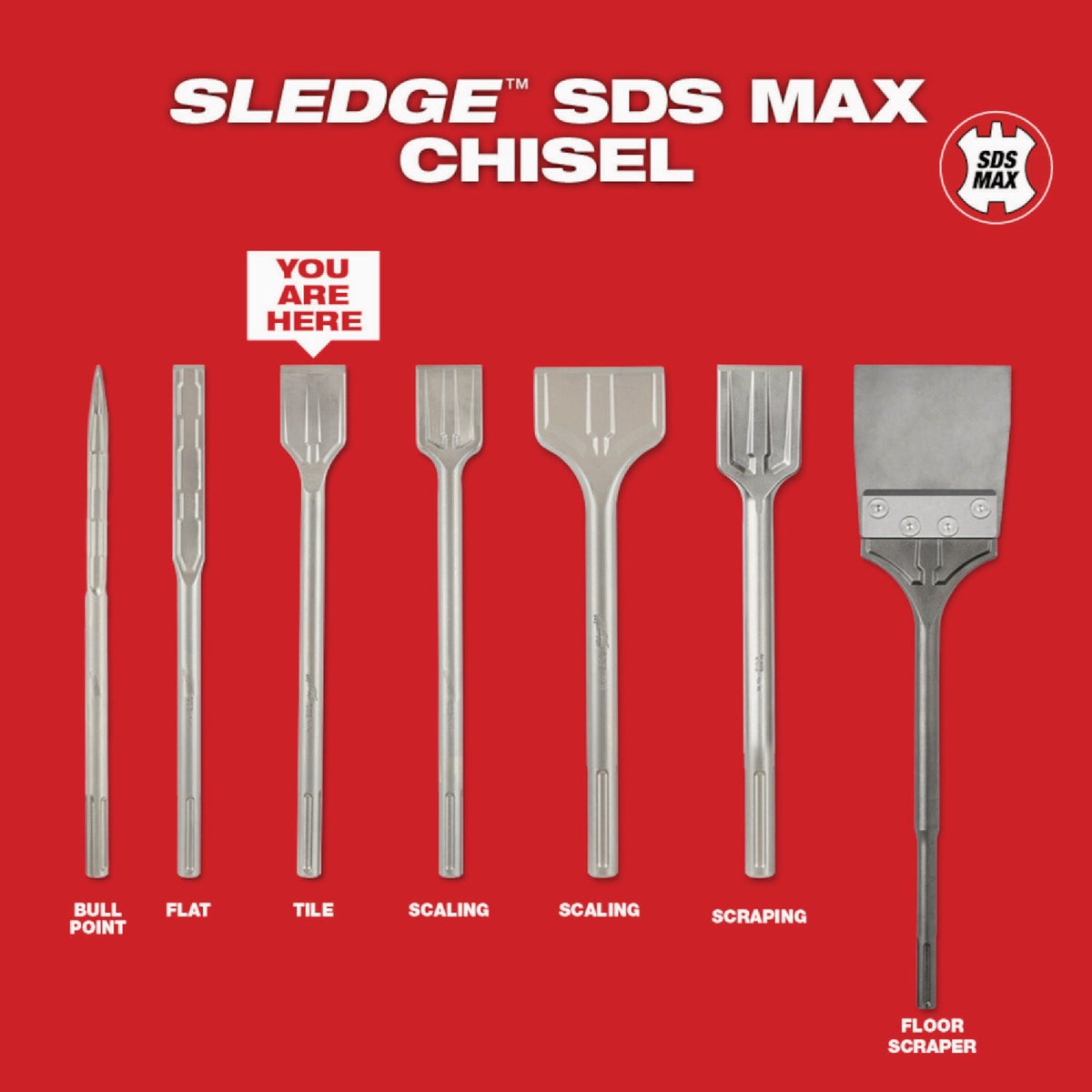 Milwaukee SLEDGE SDS-MAX 2 In. x 15 In. Tile Chisel Image 5