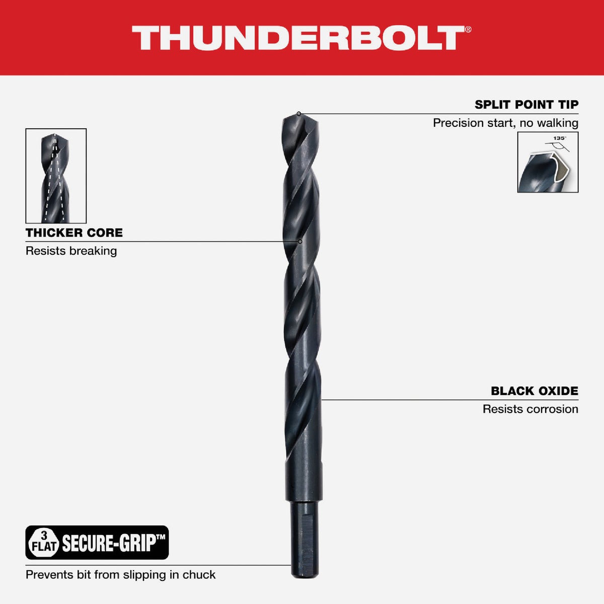 Milwaukee THUNDERBOLT 21-Piece Black Oxide Drill Bit Set, 1/16 In. thru 1/2 In. Image 3