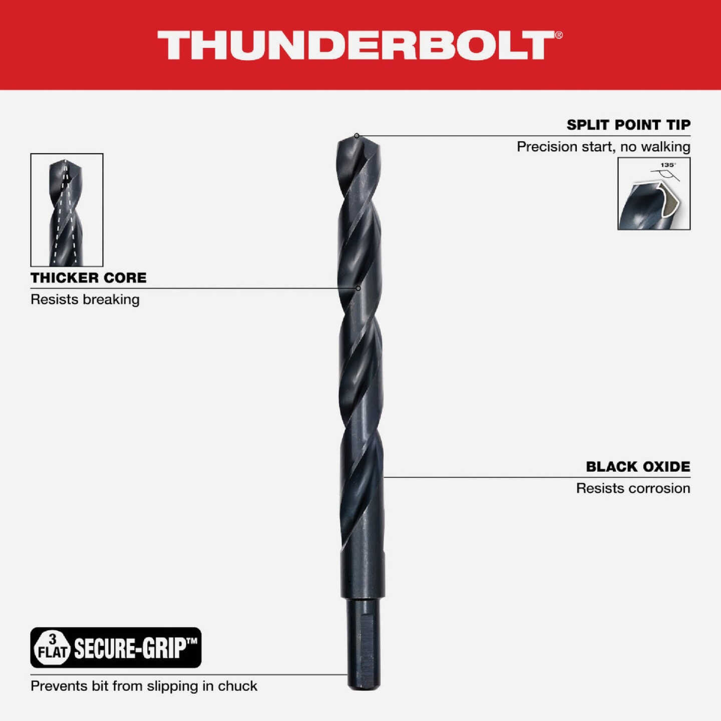 Milwaukee THUNDERBOLT 21-Piece Black Oxide Drill Bit Set, 1/16 In. thru 1/2 In. Image 3