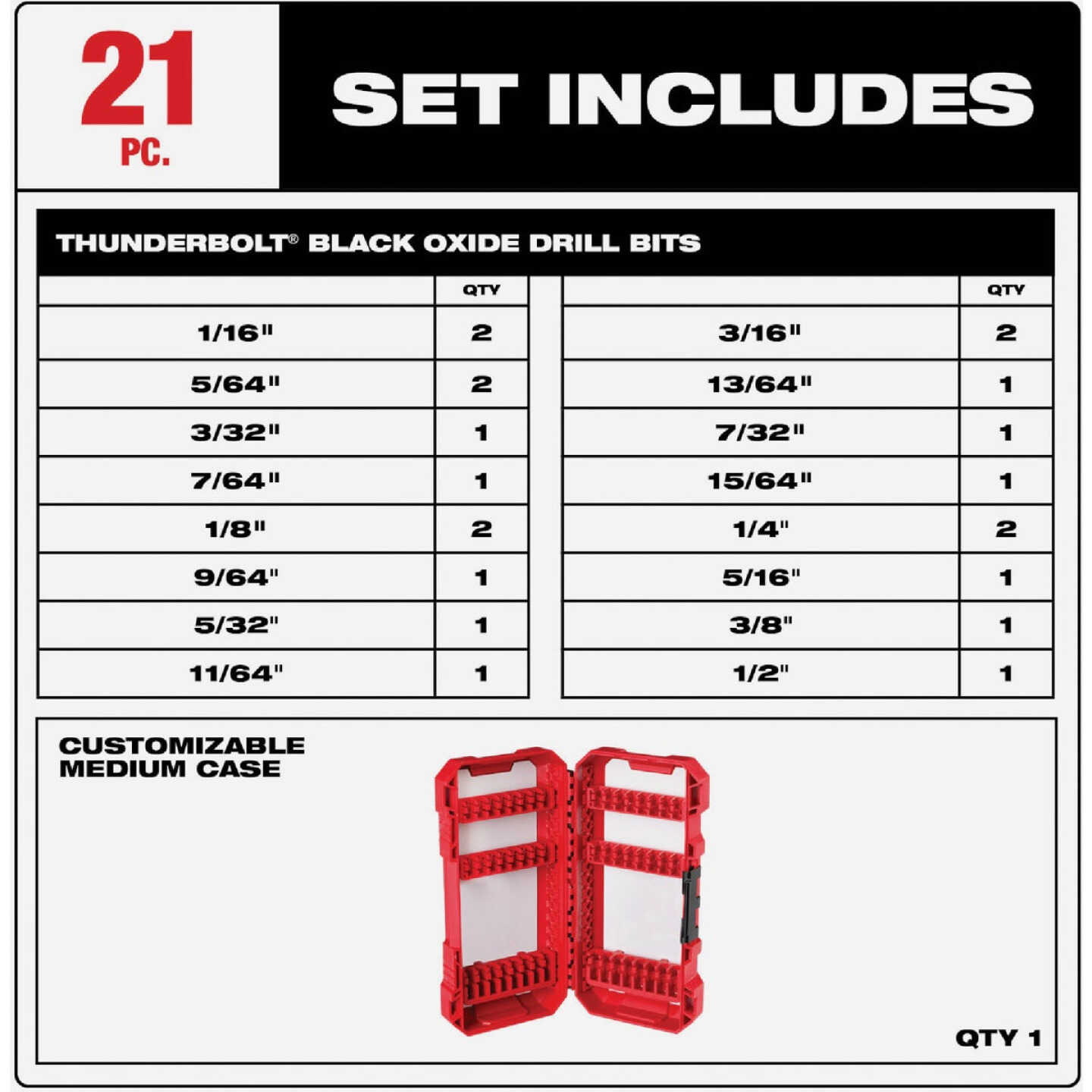 Milwaukee THUNDERBOLT 21-Piece Black Oxide Drill Bit Set, 1/16 In. thru 1/2 In. Image 2