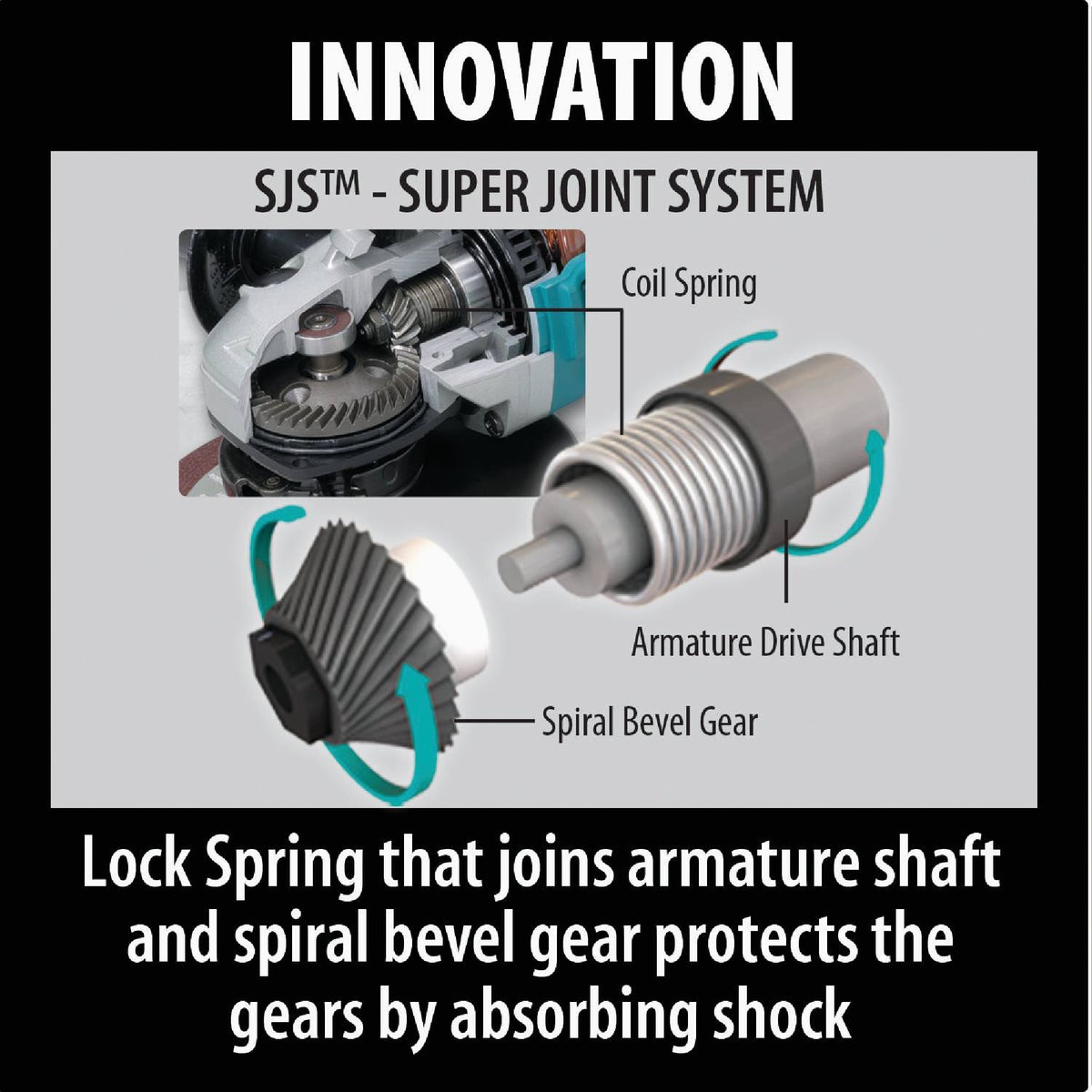 Makita 6 In. 13-Amp SJS High-Power Angle Grinder with Lock On Image 5